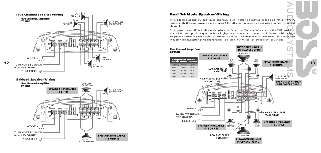 Boss Audio Systems GT 1180, GT 1480, GT 1580, GT 1380 specifications Five Channel Speaker Wiring, Five Channel Amplifiers 