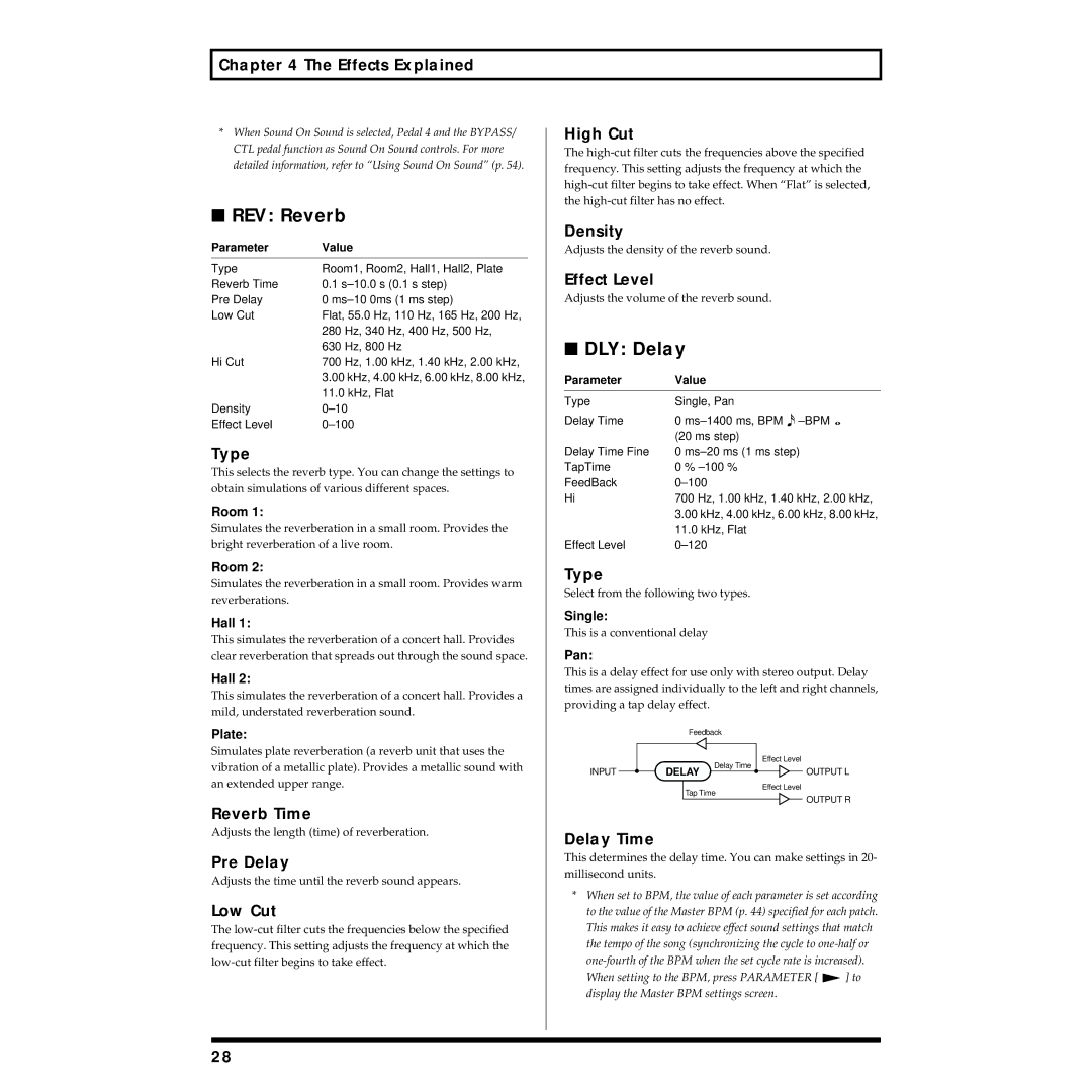 Boss Audio Systems GT-6B owner manual REV Reverb, DLY Delay 