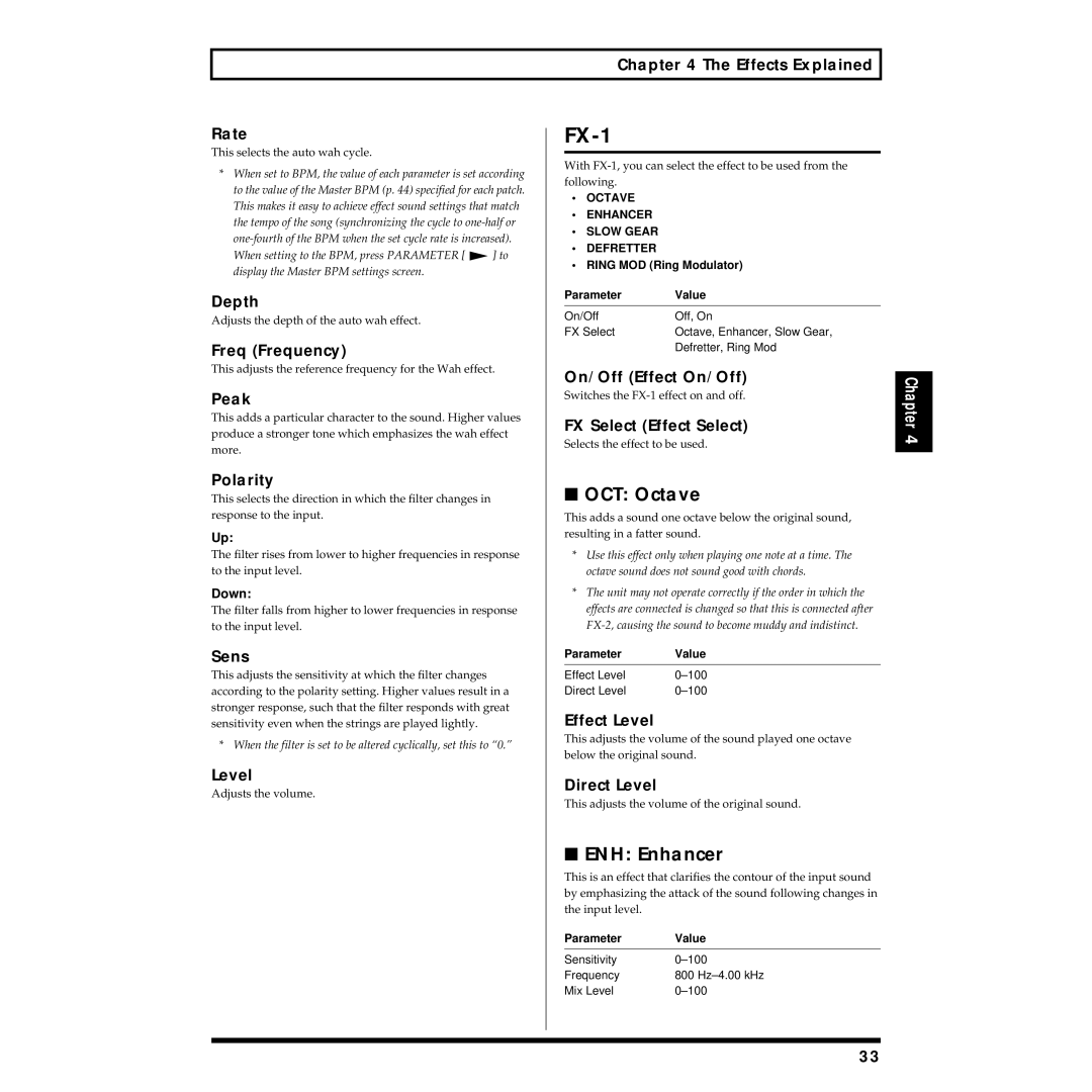Boss Audio Systems GT-6B FX-1, OCT Octave, ENH Enhancer, Effects Explained Rate, Ring MOD Ring Modulator Parameter Value 
