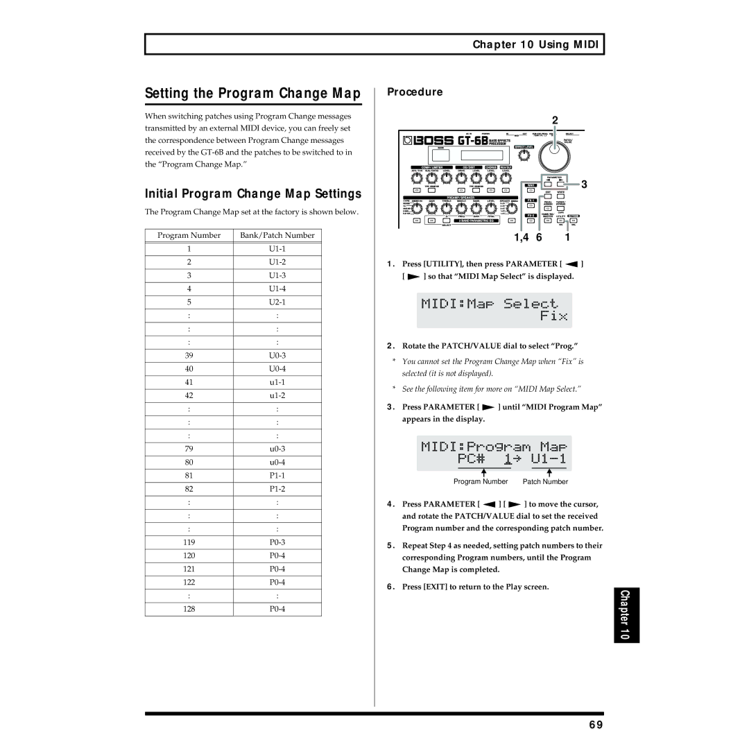 Boss Audio Systems GT-6B owner manual Setting the Program Change Map, Initial Program Change Map Settings 