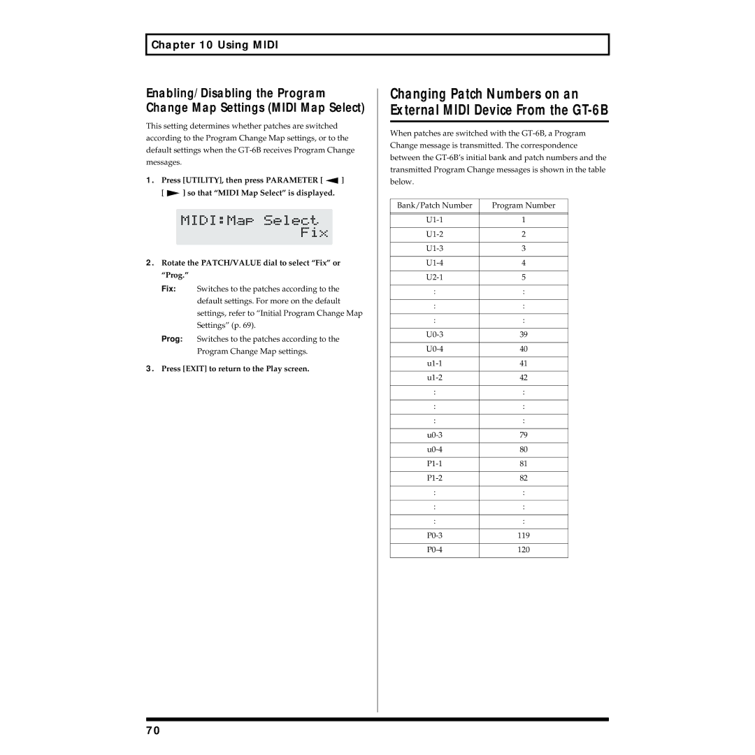 Boss Audio Systems GT-6B owner manual Using Midi 