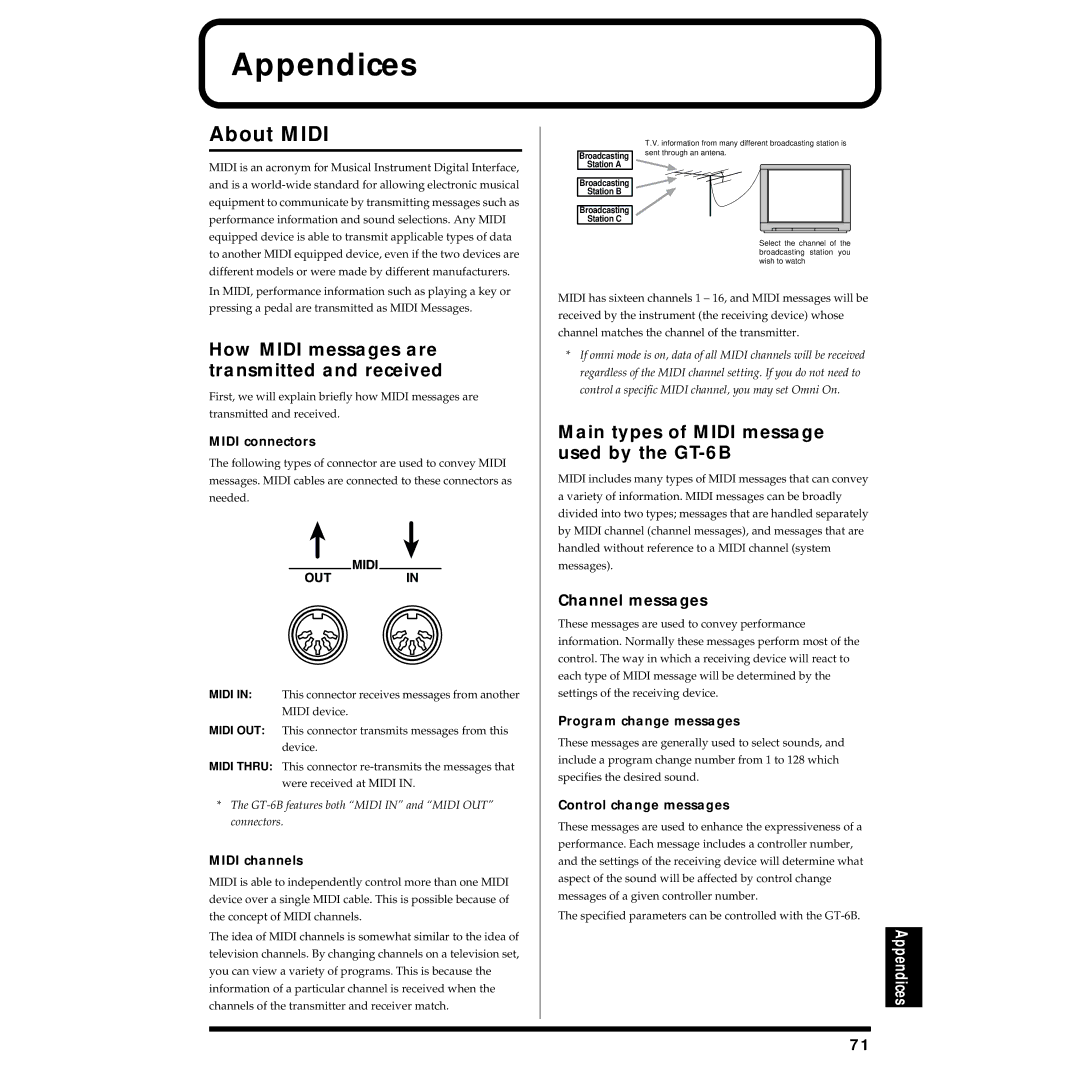 Boss Audio Systems GT-6B Appendices, About Midi, How Midi messages are transmitted and received, Channel messages 