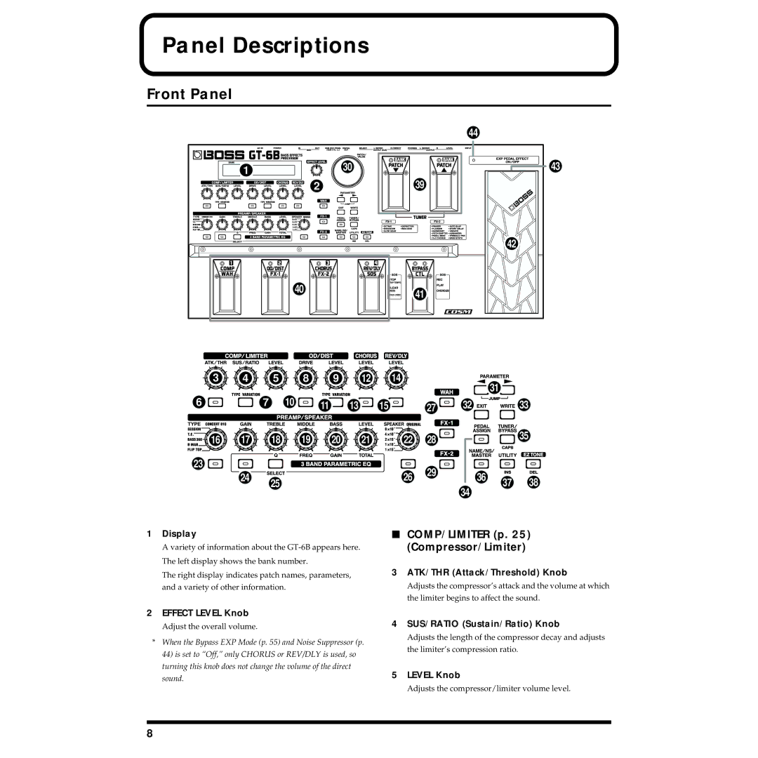 Boss Audio Systems GT-6B owner manual Panel Descriptions, Front Panel, COMP/LIMITER p Compressor/Limiter 