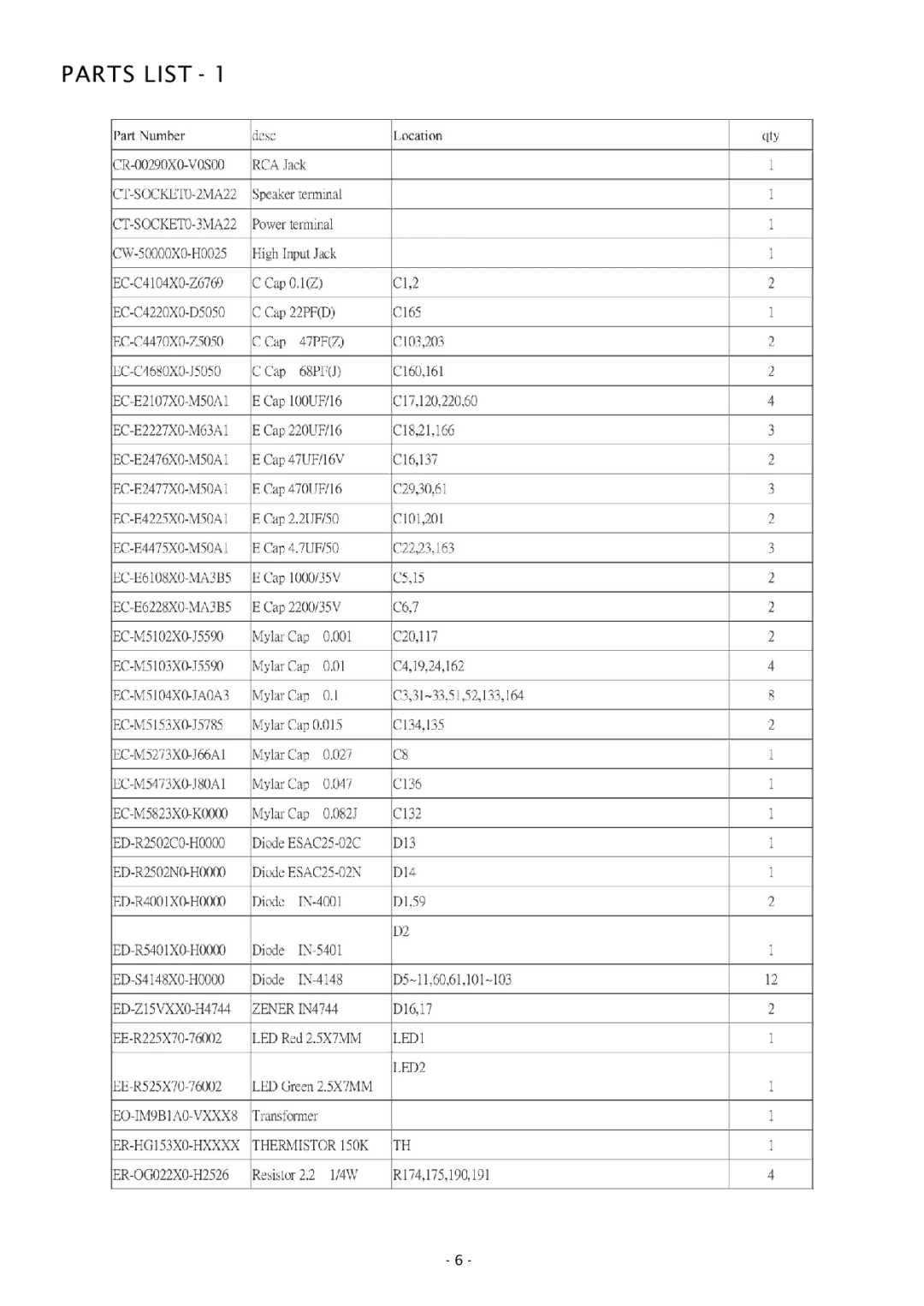 Boss Audio Systems GT1000M service manual Parts List 