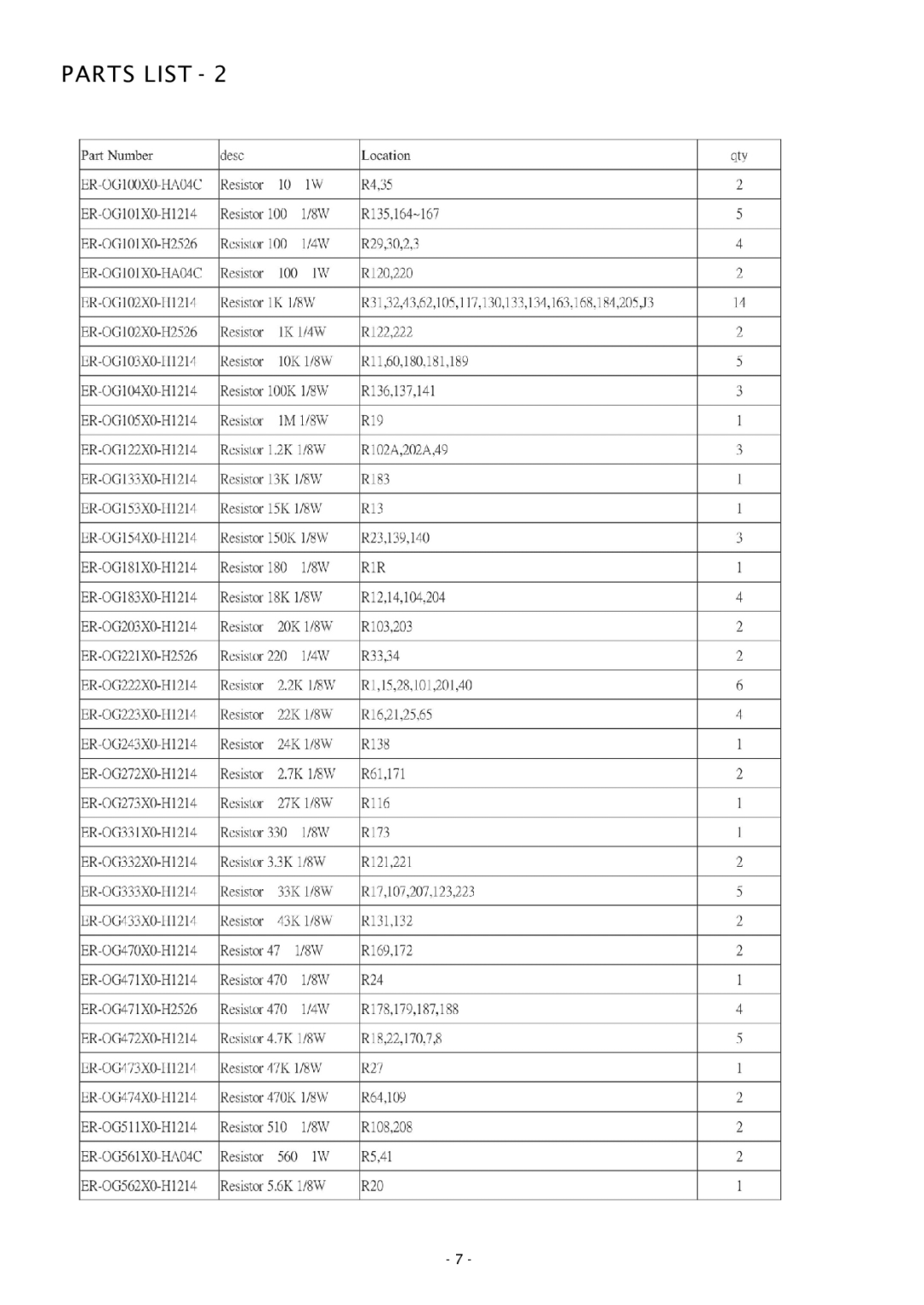 Boss Audio Systems GT1000M service manual Parts List 