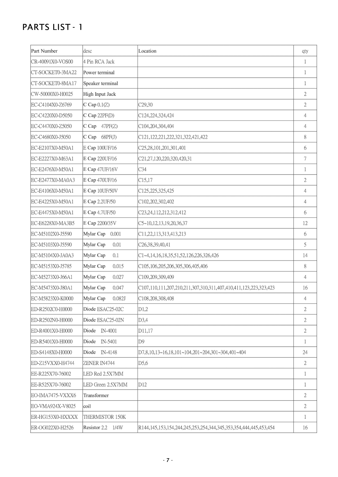Boss Audio Systems GT1280 service manual Parts List 