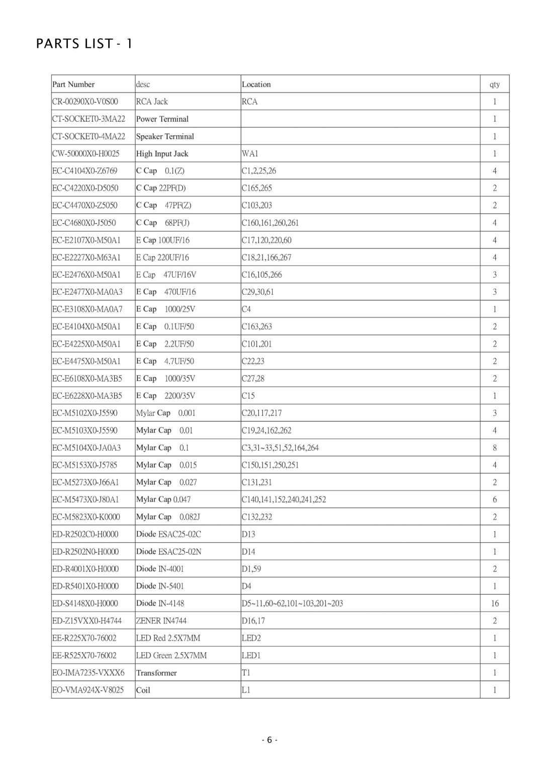 Boss Audio Systems GT380 service manual Parts List 