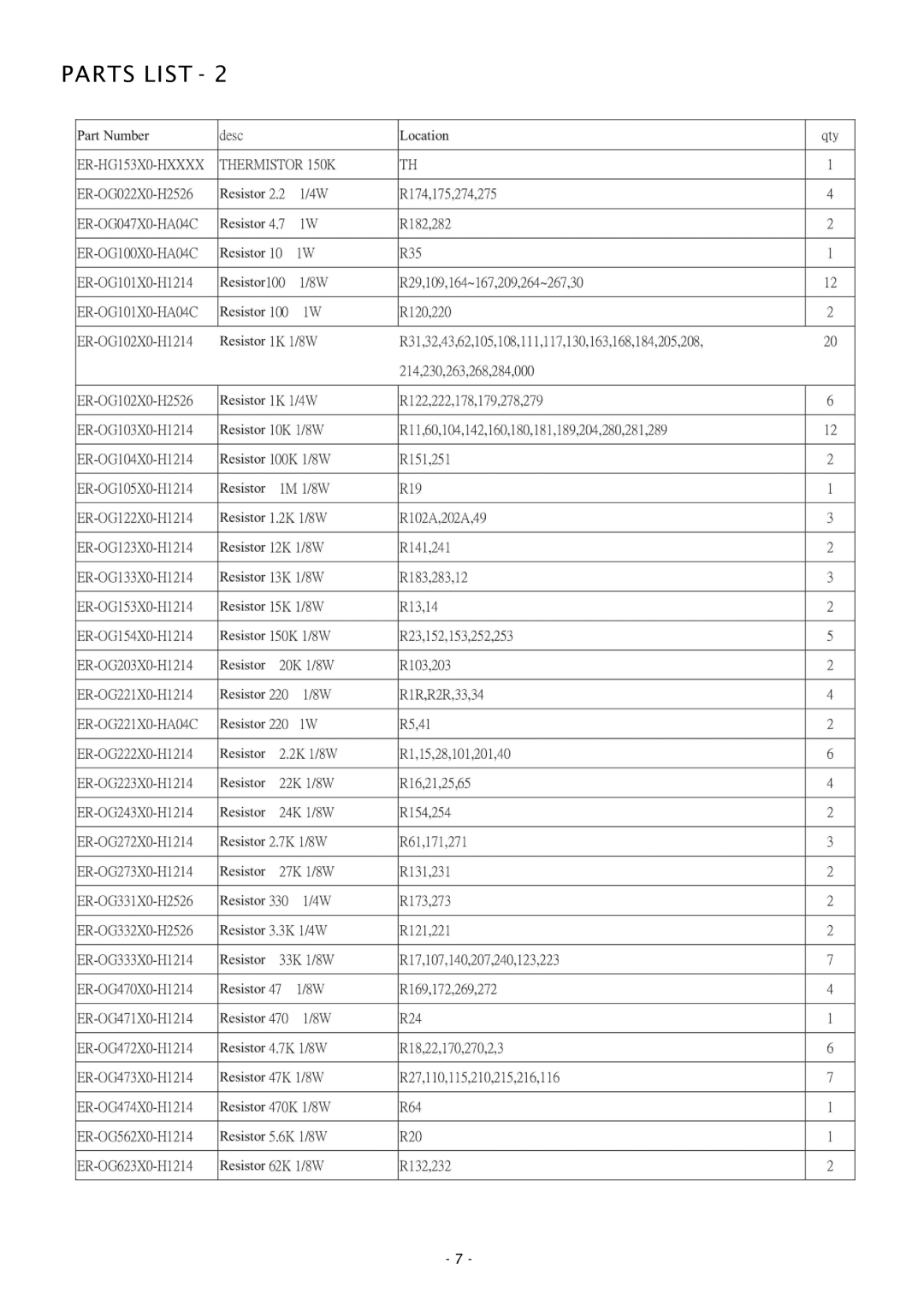 Boss Audio Systems GT380 service manual Parts List 