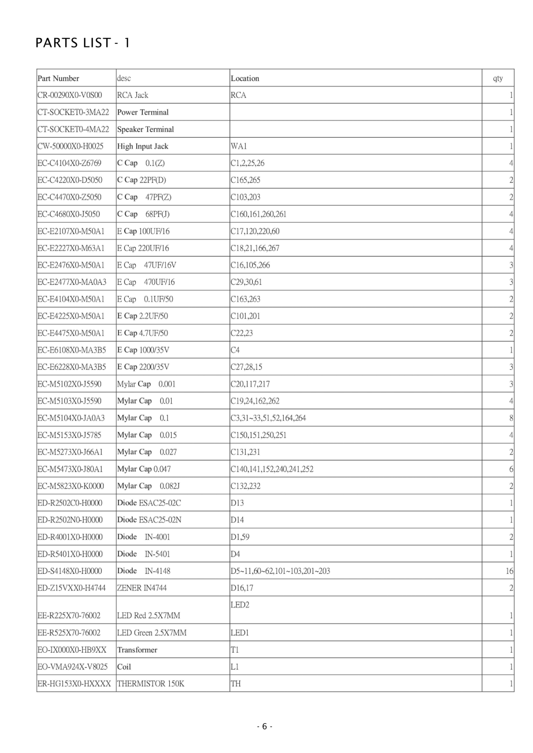 Boss Audio Systems GT480 service manual Parts List 