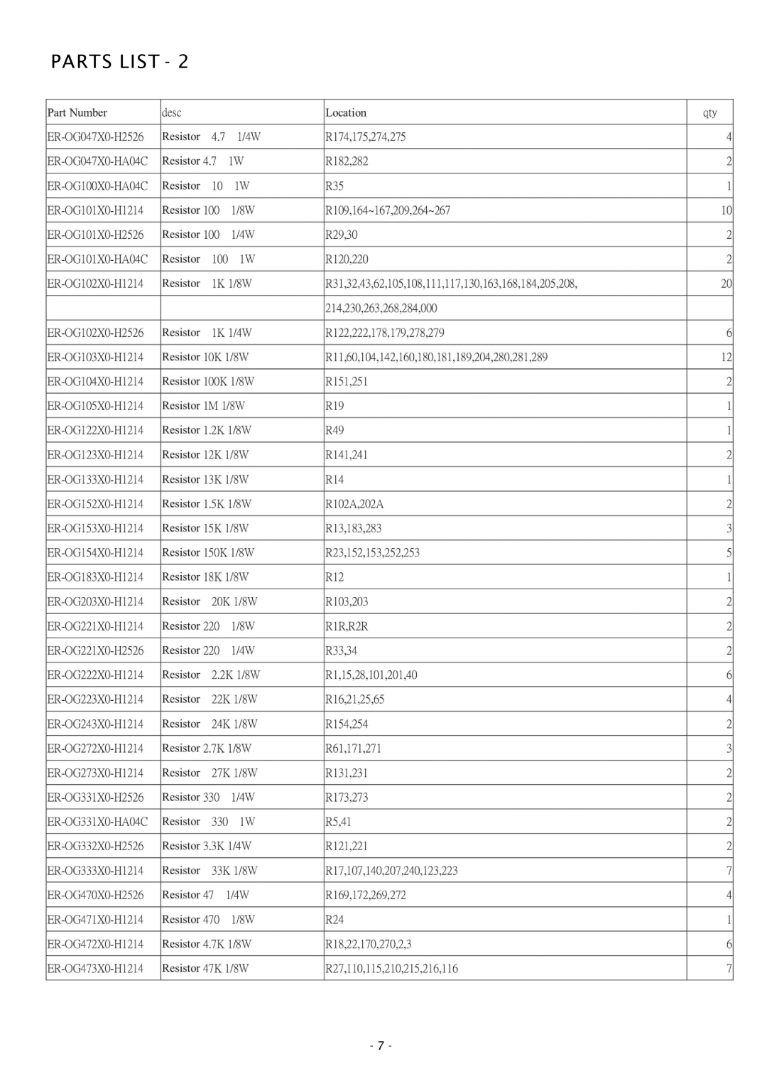 Boss Audio Systems GT480 service manual Parts List 