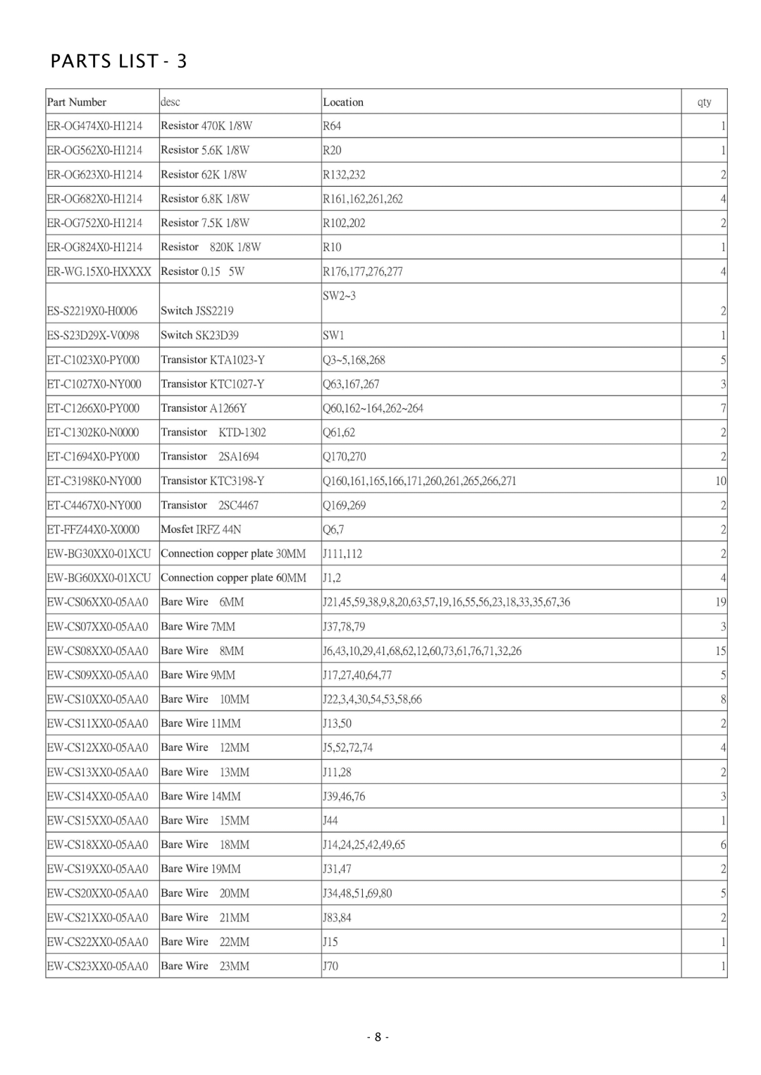 Boss Audio Systems GT480 service manual Parts List 