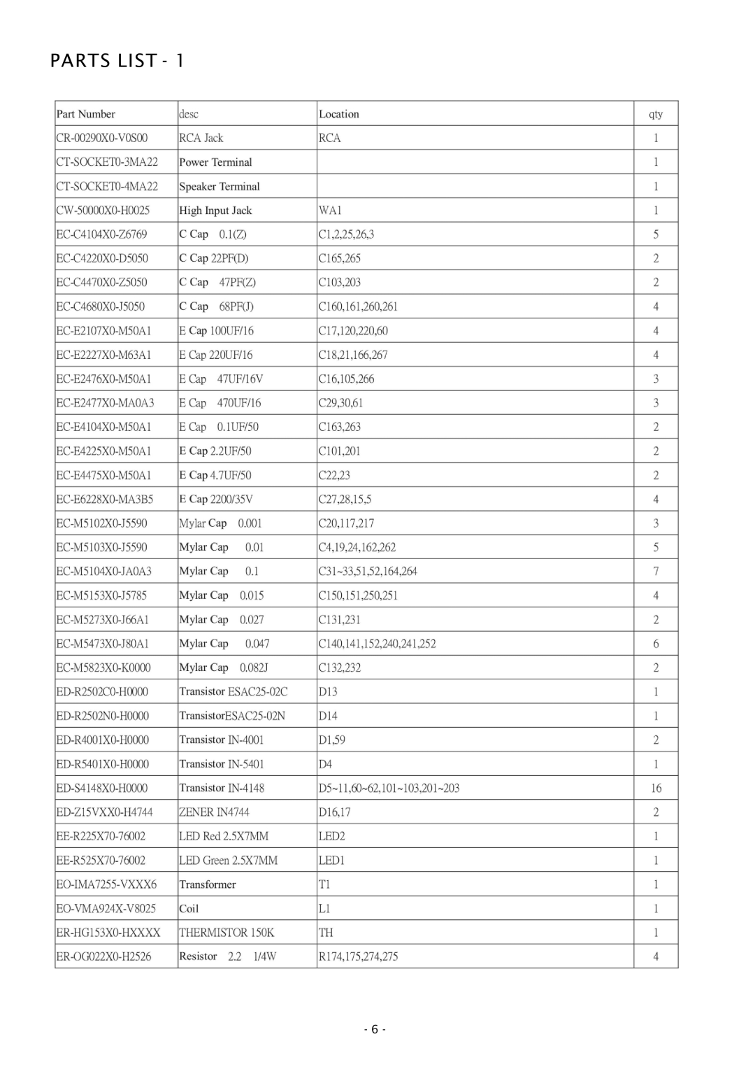 Boss Audio Systems GT580 service manual Parts List 