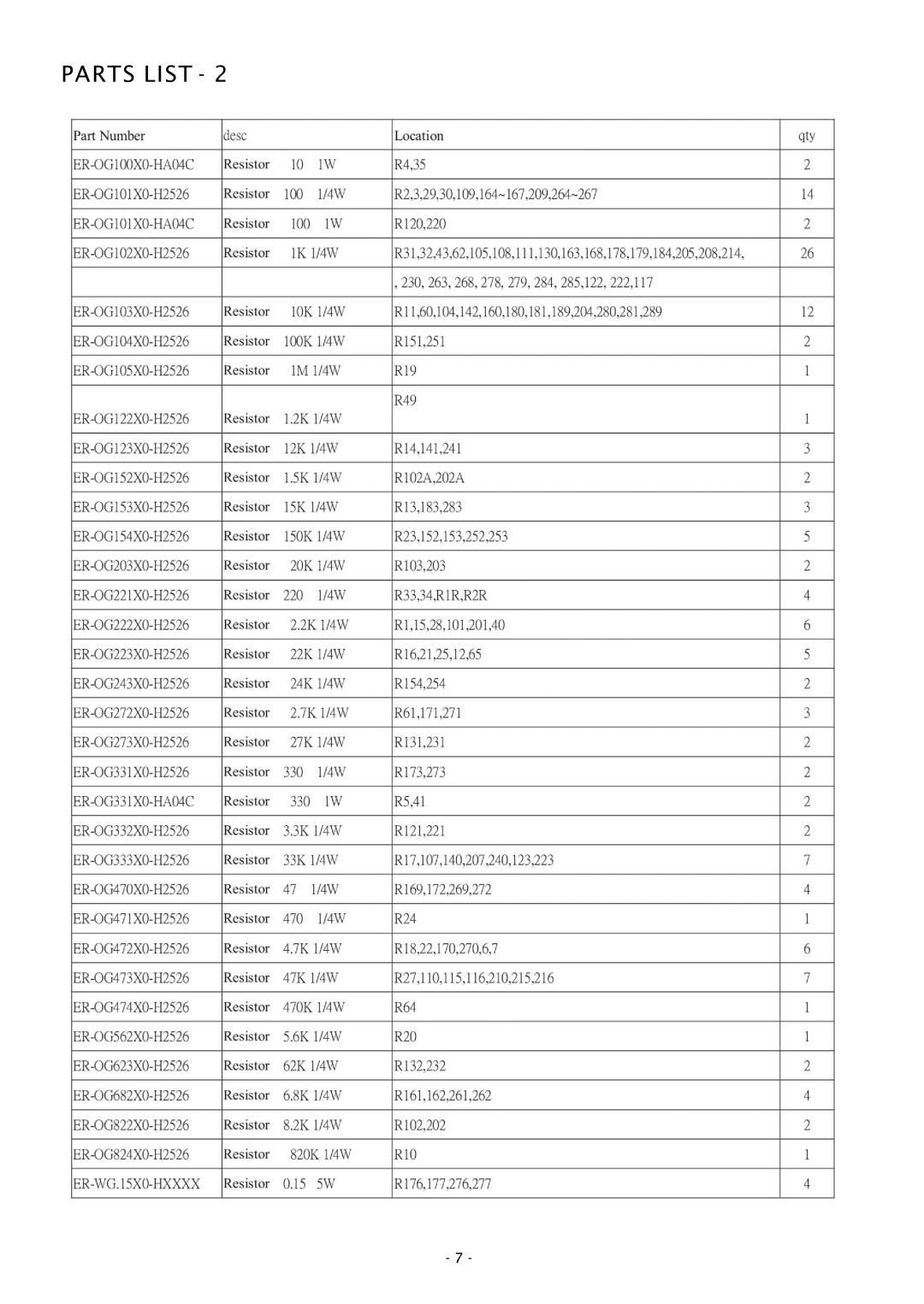 Boss Audio Systems GT580 service manual Parts List 