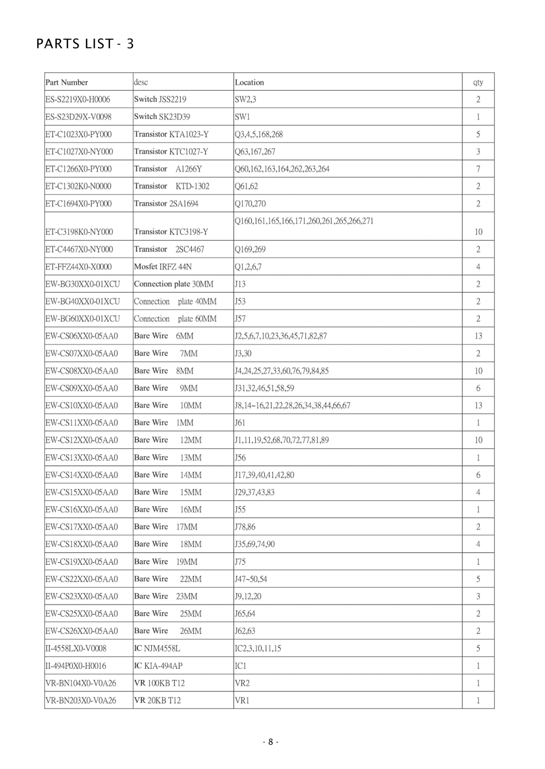 Boss Audio Systems GT580 service manual Parts List 