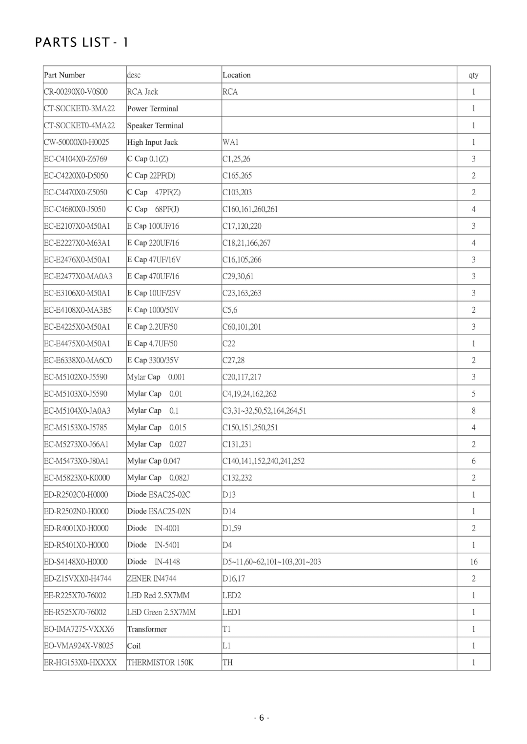 Boss Audio Systems GT680 service manual Parts List 