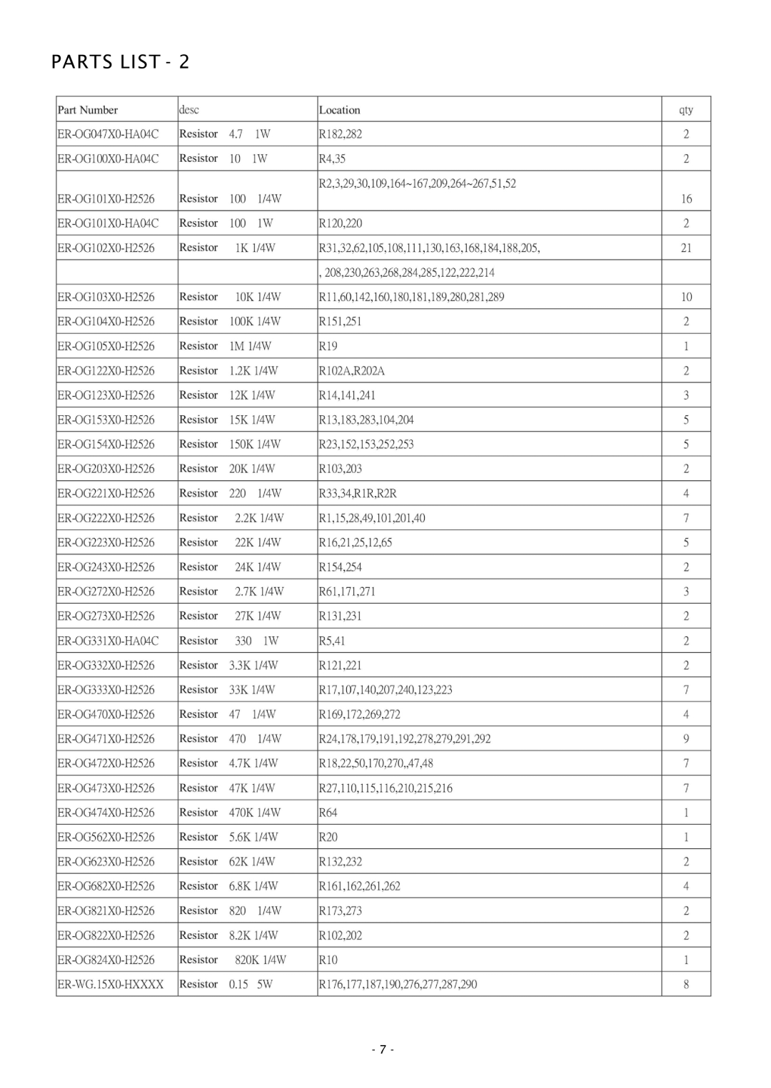 Boss Audio Systems GT680 service manual Parts List 