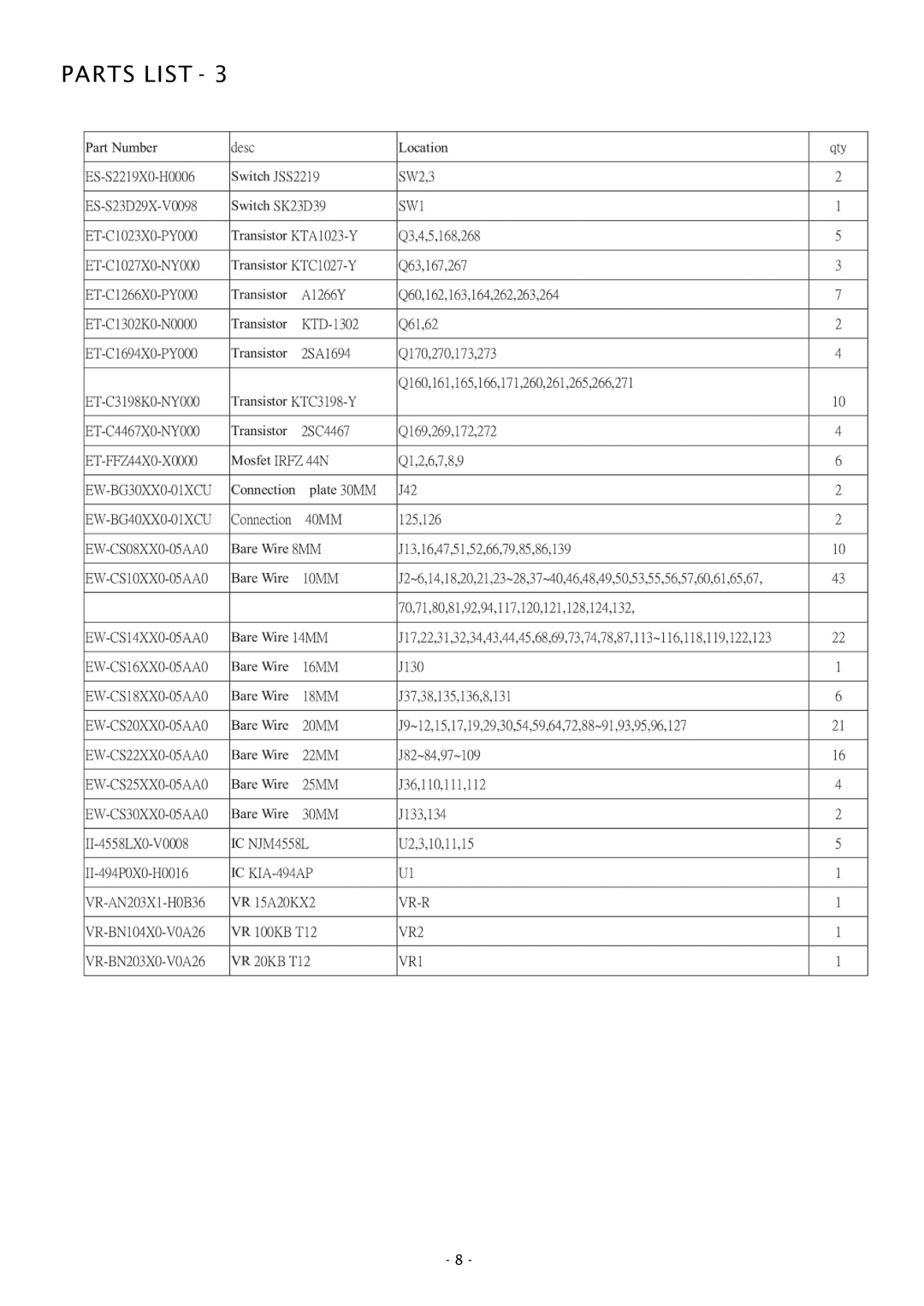 Boss Audio Systems GT680 service manual Parts List 