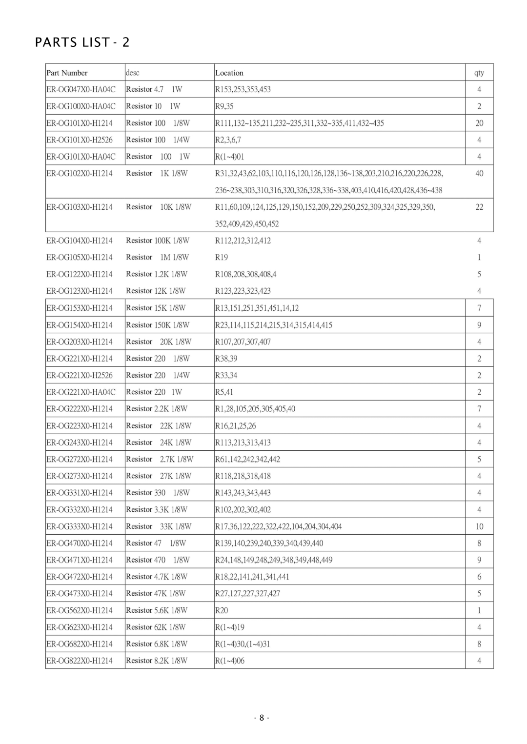 Boss Audio Systems GT780 service manual Parts List 