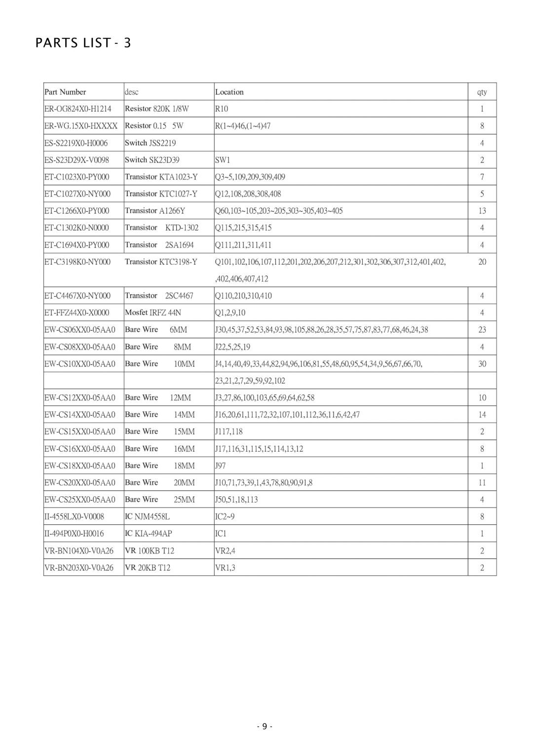 Boss Audio Systems GT780 service manual Parts List 