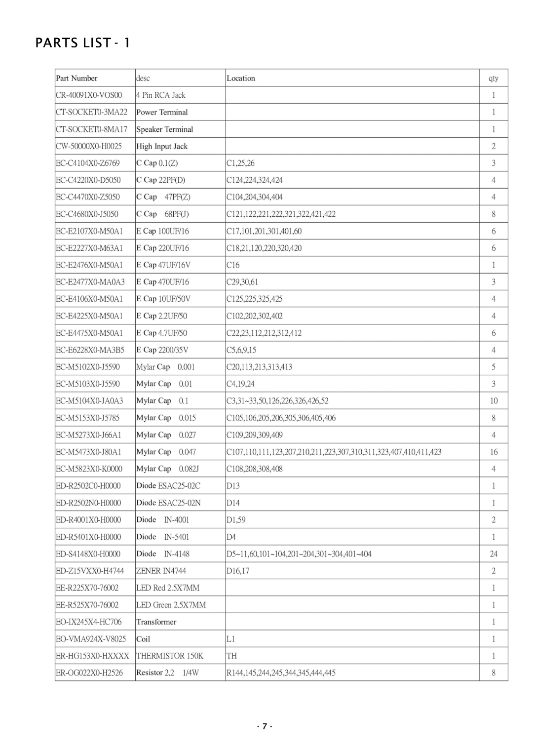 Boss Audio Systems GT780 service manual Parts List 