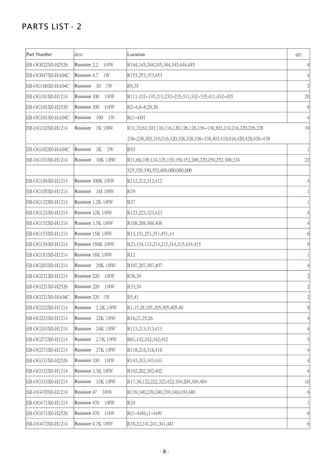 Boss Audio Systems GT880 service manual Parts List 