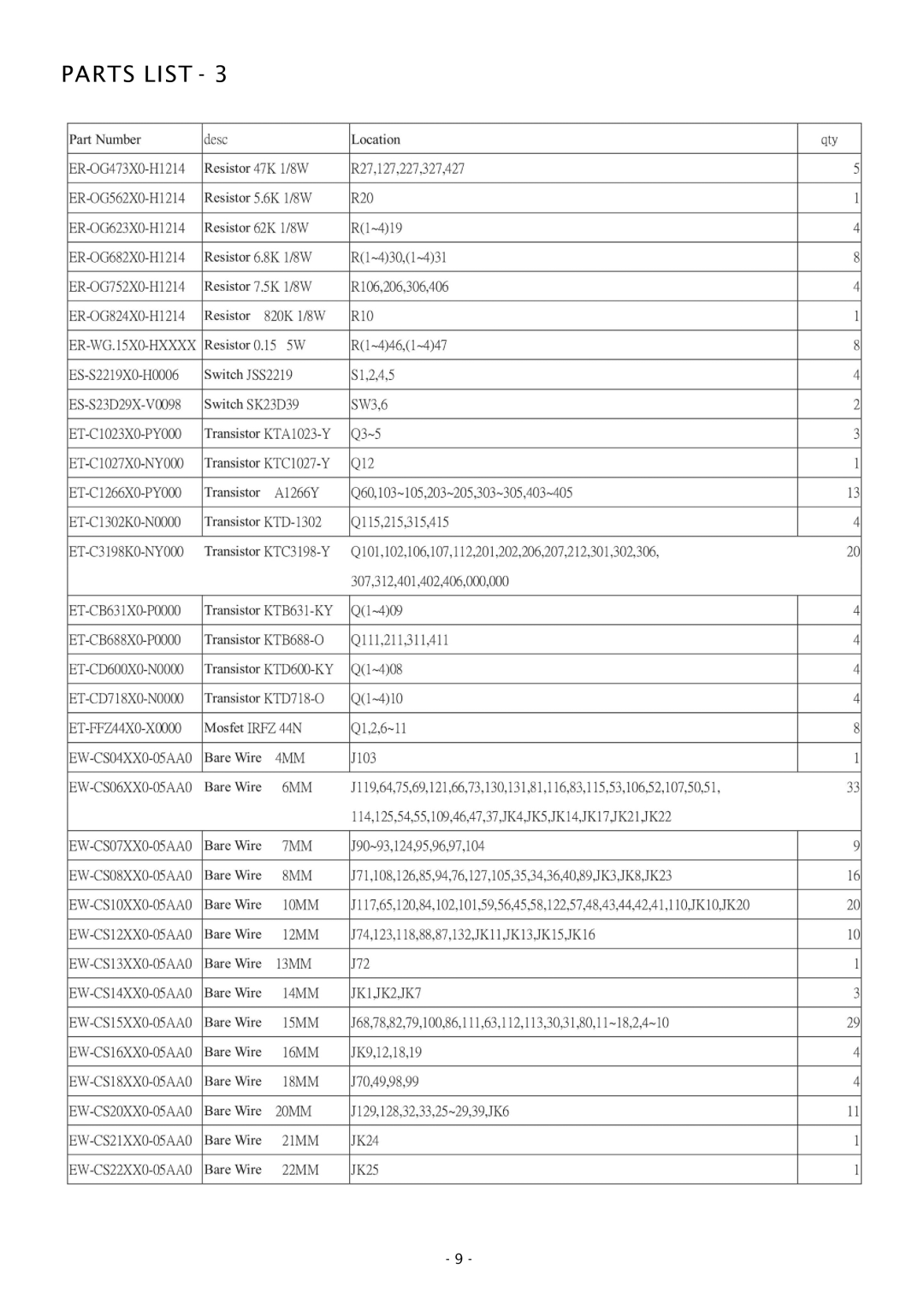 Boss Audio Systems GT880 service manual Parts List 