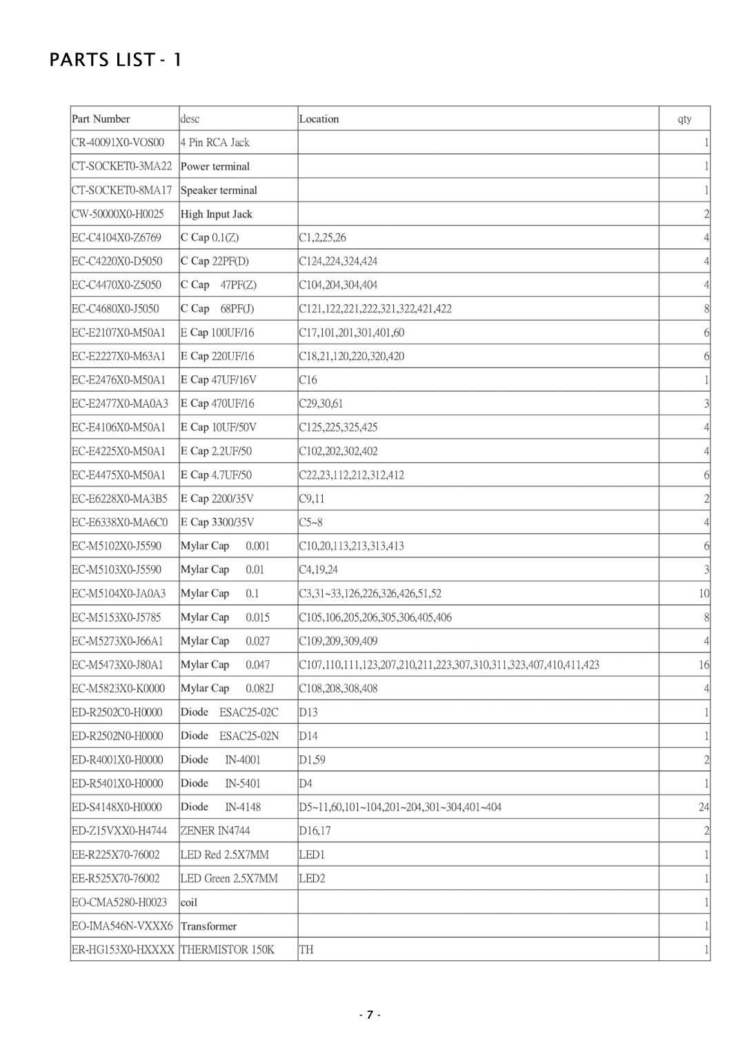 Boss Audio Systems GT880 service manual Parts List 