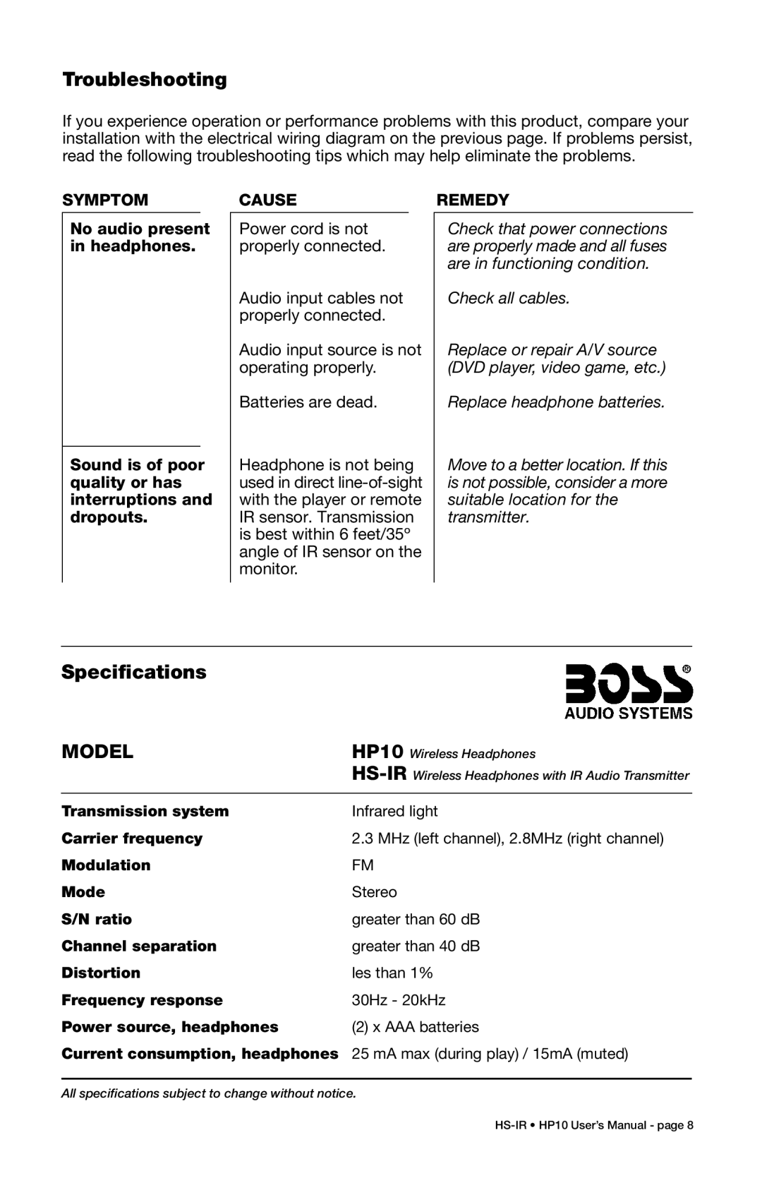 Boss Audio Systems HP-10, HS-IR user manual Troubleshooting, Specifications 