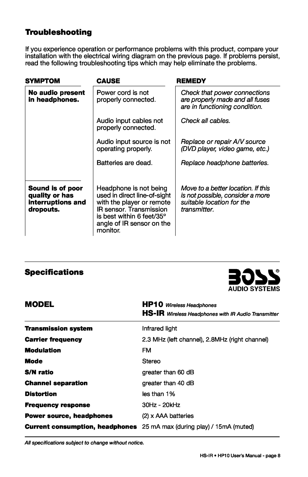 Boss Audio Systems HP-10, HS-IR user manual Troubleshooting, Specifications, Model, HP10, Hs-Ir 