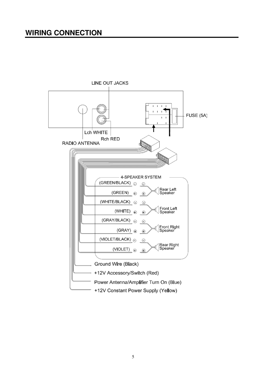 Boss Audio Systems MR1305WUA manual Wiring Connection 