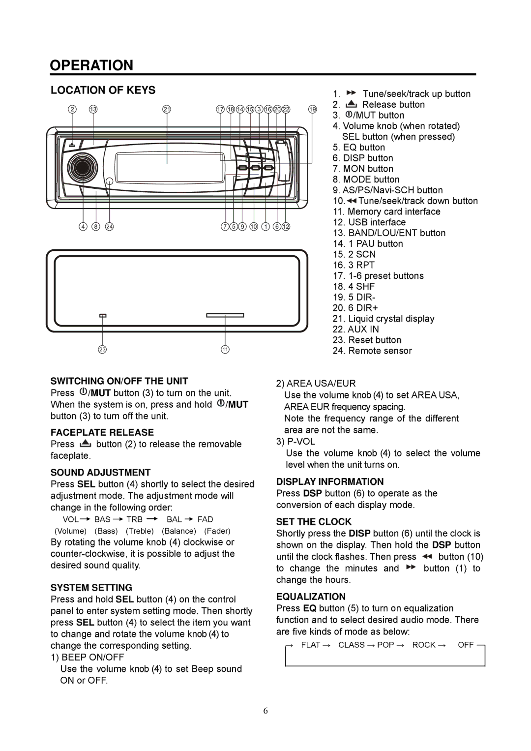 Boss Audio Systems MR1305WUA manual Operation, Location of Keys 