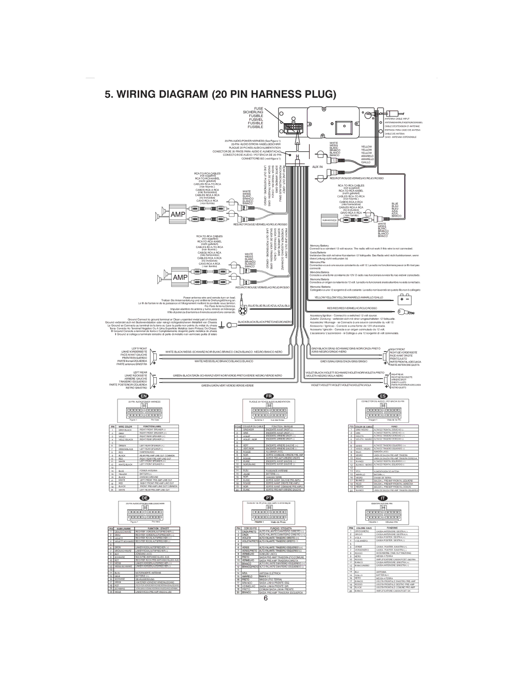 Boss Audio Systems MR1400W, MR1400S manual Wiring Diagram 20 PIN Harness Plug, Fusible Fusibile 