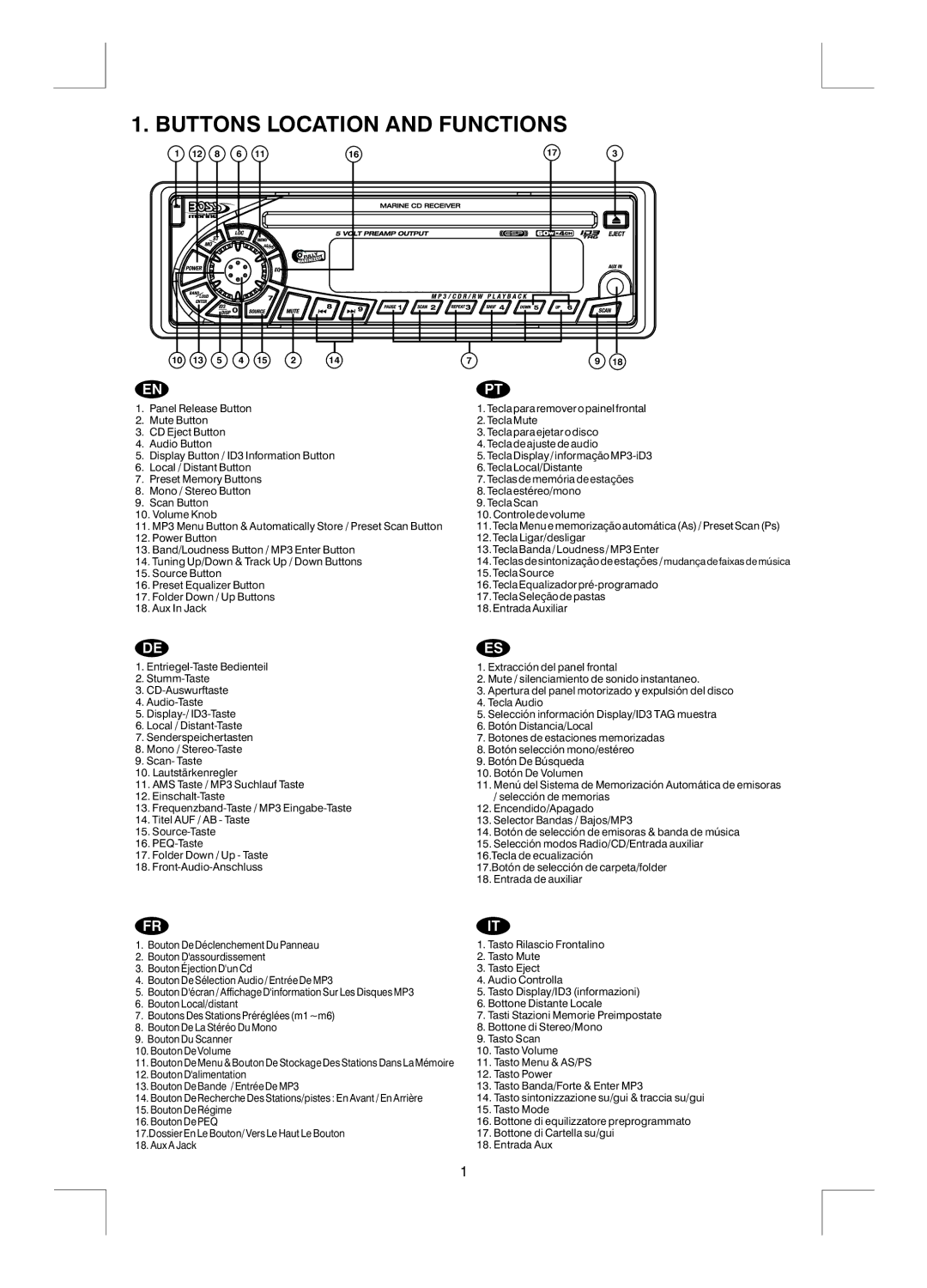 Boss Audio Systems mr1420s, MR1420W manual Buttons Location and Functions 