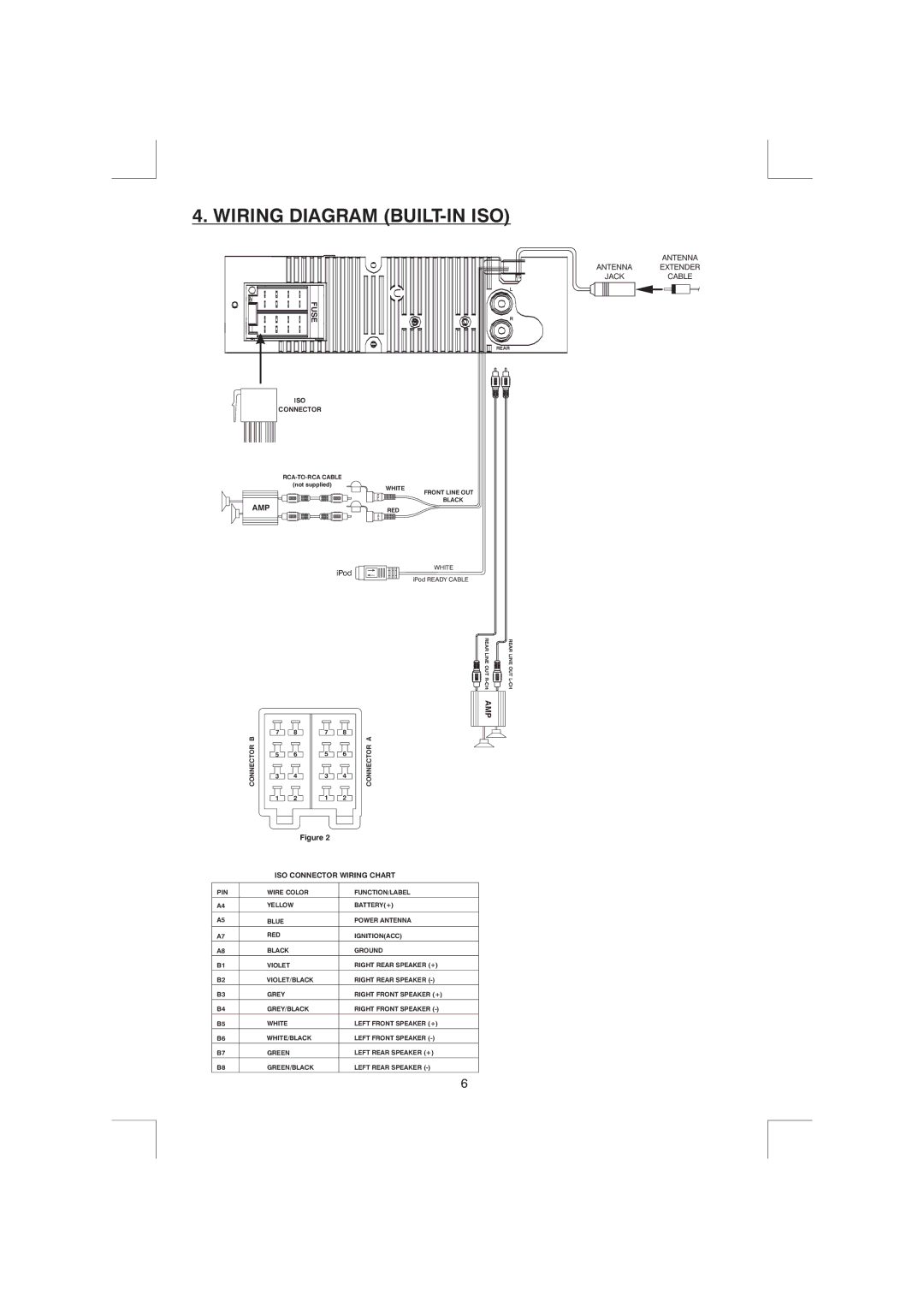 Boss Audio Systems MR1525UI manual Wiring Diagram BUILT-IN ISO, Amp 