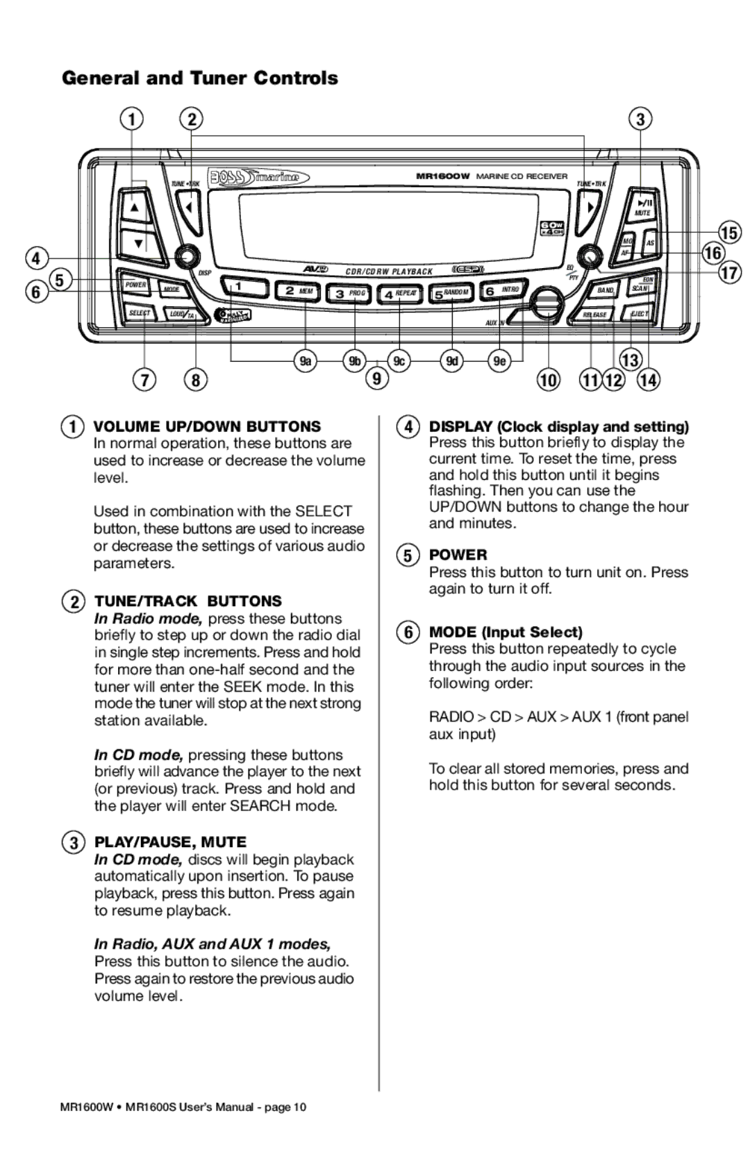 Boss Audio Systems MR1600S General and Tuner Controls, Volume UP/DOWN Buttons, TUNE/TRACK Buttons, PLAY/PAUSE, Mute, Power 