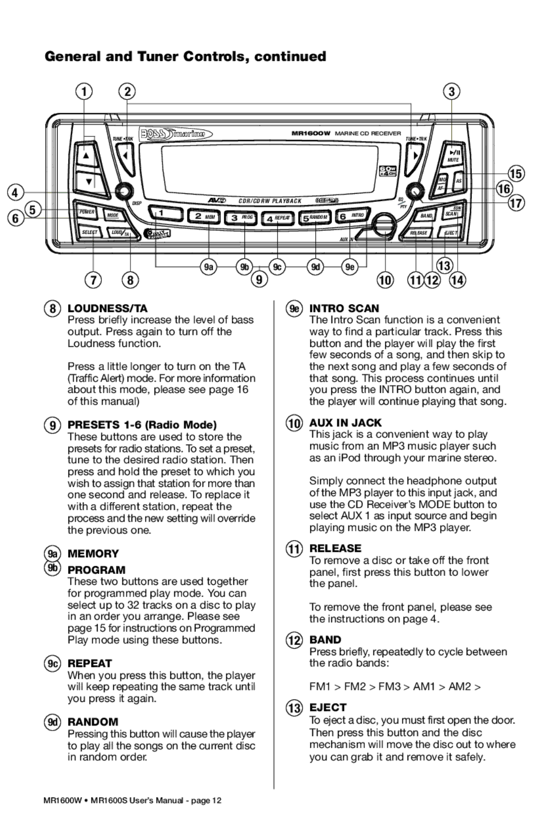 Boss Audio Systems MR1600S, MR1600W manual AUX in Jack, Memory Release Program, Band, Repeat, Eject, Random 