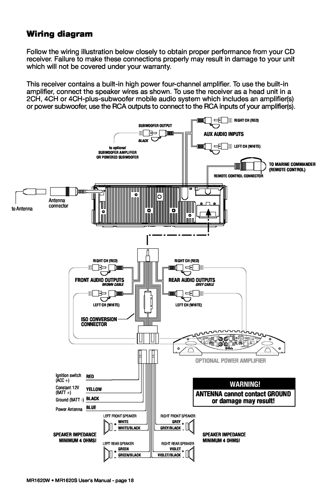 Boss Audio Systems MR1620S, MR1620W manual Wiring diagram, ANTENNA cannot contact GROUND, or damage may result 