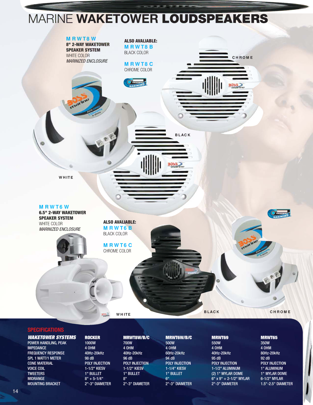 Boss Audio Systems MR1620S, MR1620W, MR1640W, MR2080W, MR1600W manual Marine Waketower Loudspeakers 