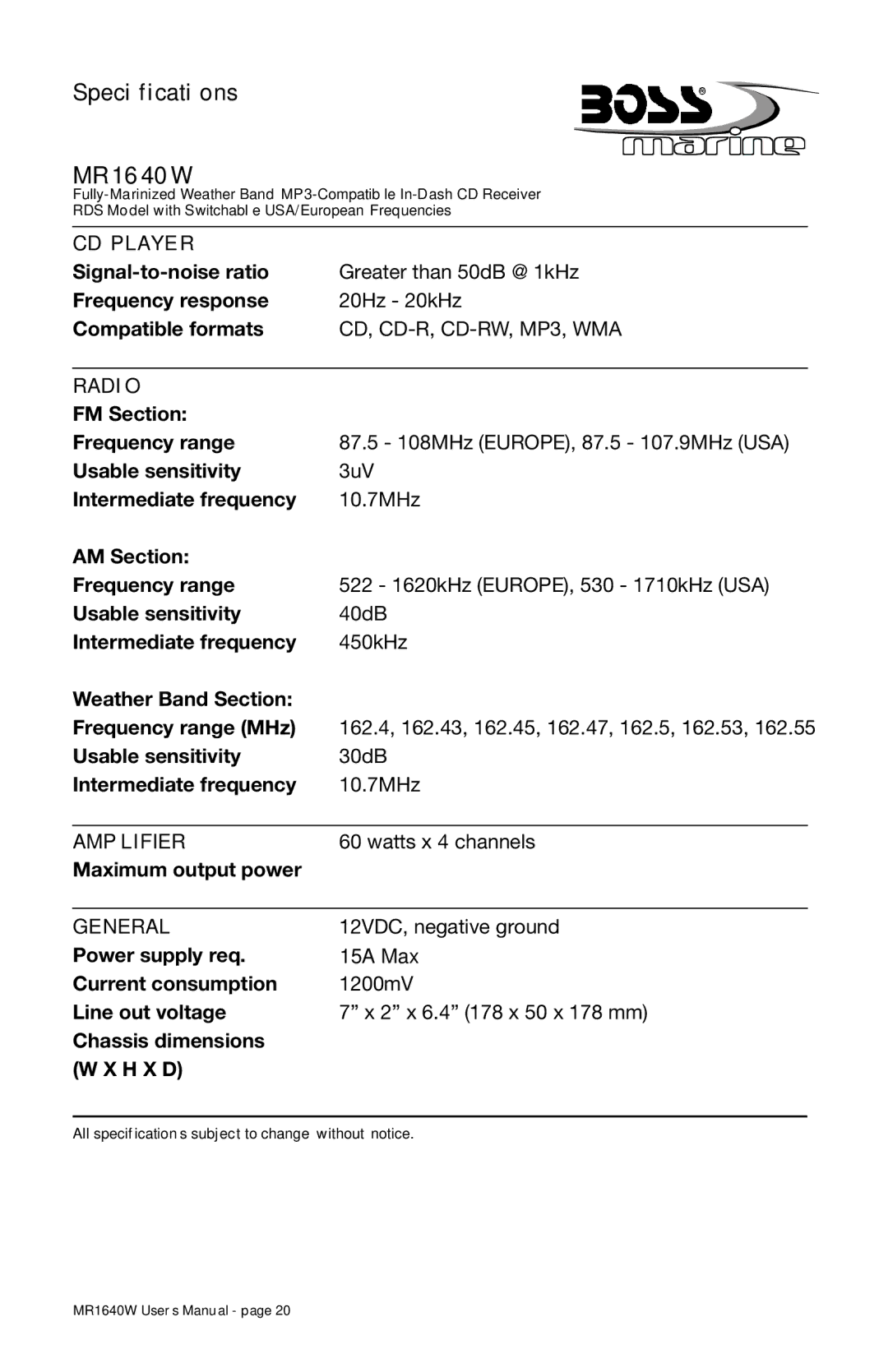 Boss Audio Systems manual Specifications MR1640W, 162.4, 162.43, 162.45, 162.47, 162.5, 162.53 