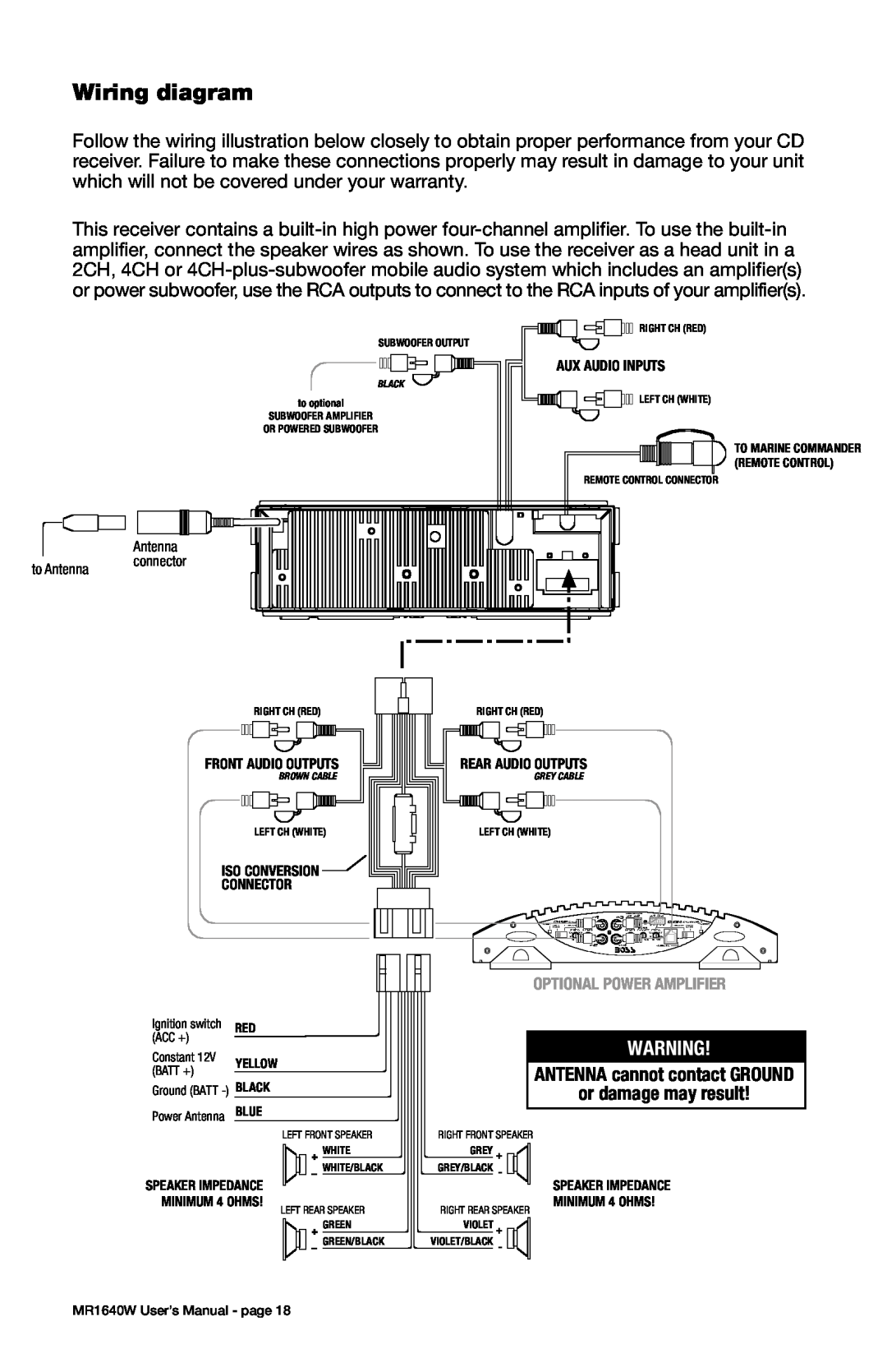 Boss Audio Systems MR1640W manual Wiring diagram, ANTENNA cannot contact GROUND, or damage may result 