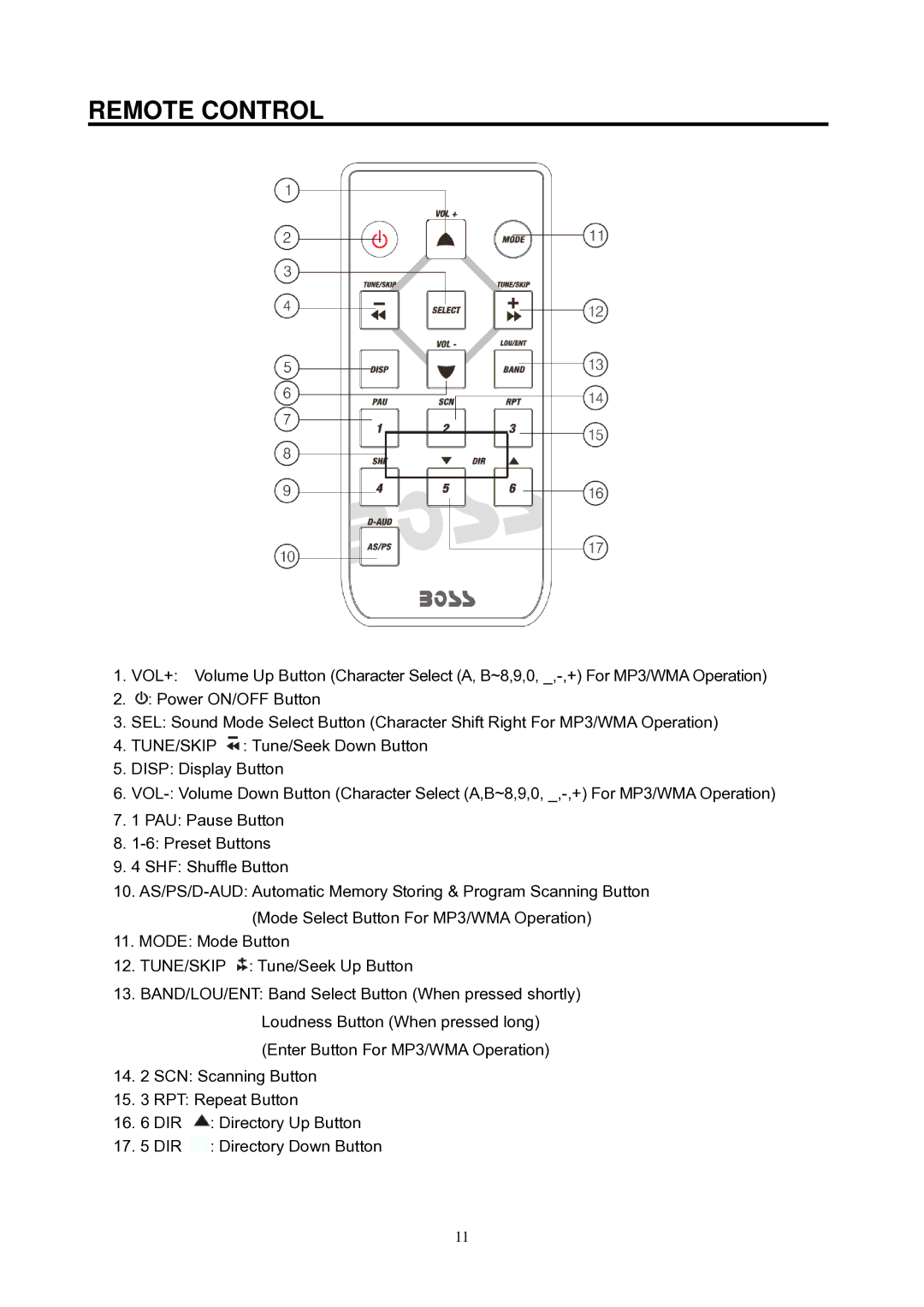 Boss Audio Systems MR218OUA manual Remote Control 