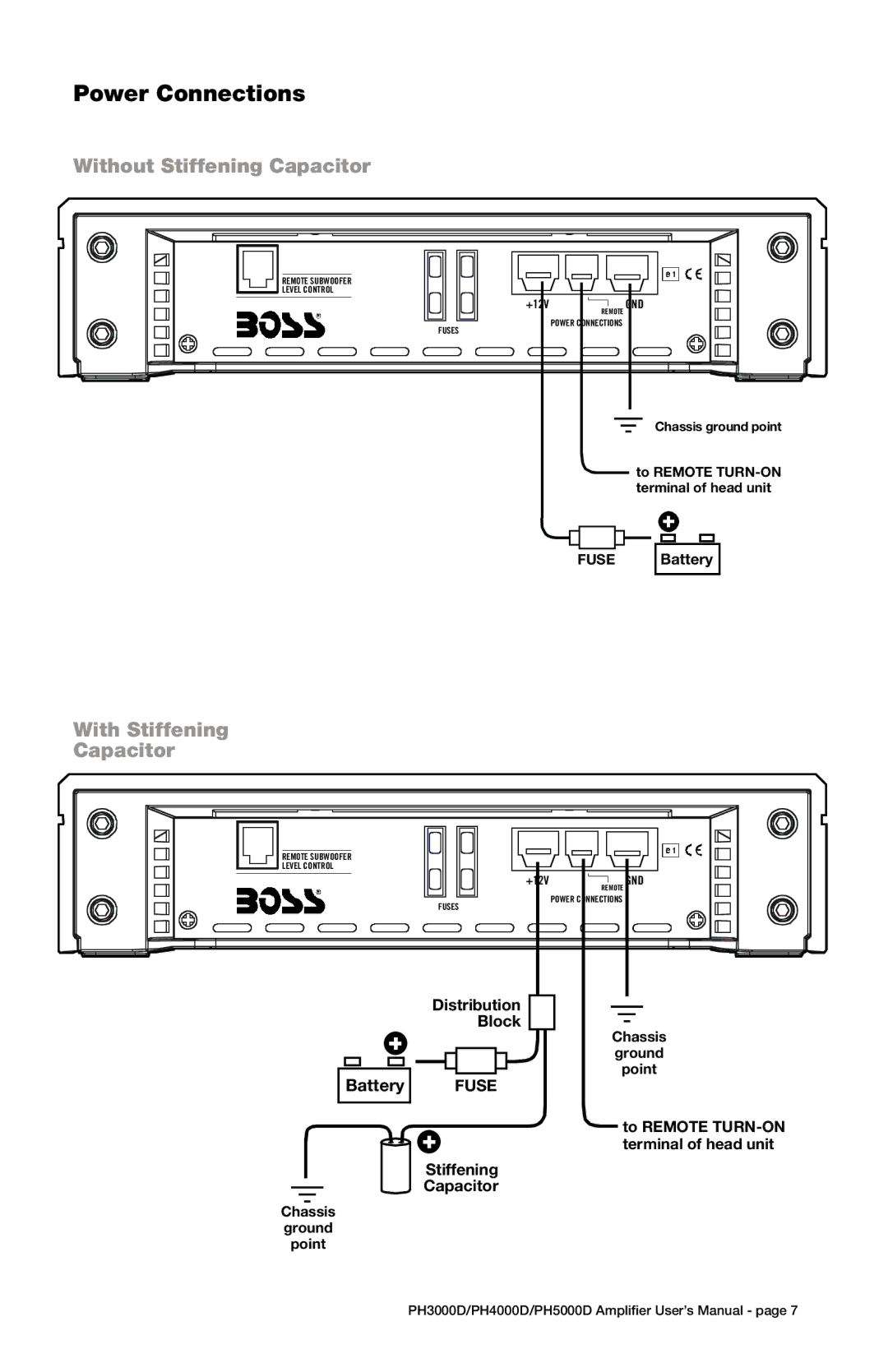 Boss Audio Systems PH4000D, PH5000D, PH3000D user manual Power Connections, Distribution Block, Battery 