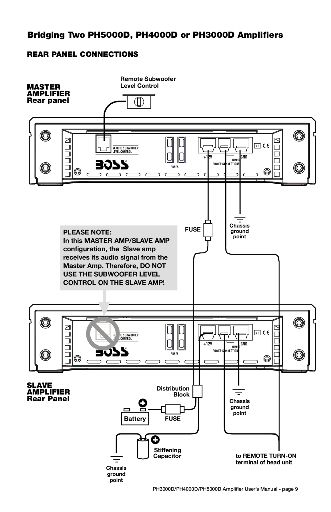 Boss Audio Systems PH5000D, PH4000D Remote Subwoofer, Level Control, Configuration, Distribution, Stiffening Capacitor 