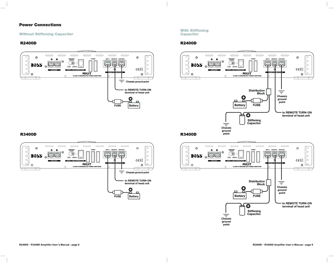 Boss Audio Systems manual R2400D R3400D 