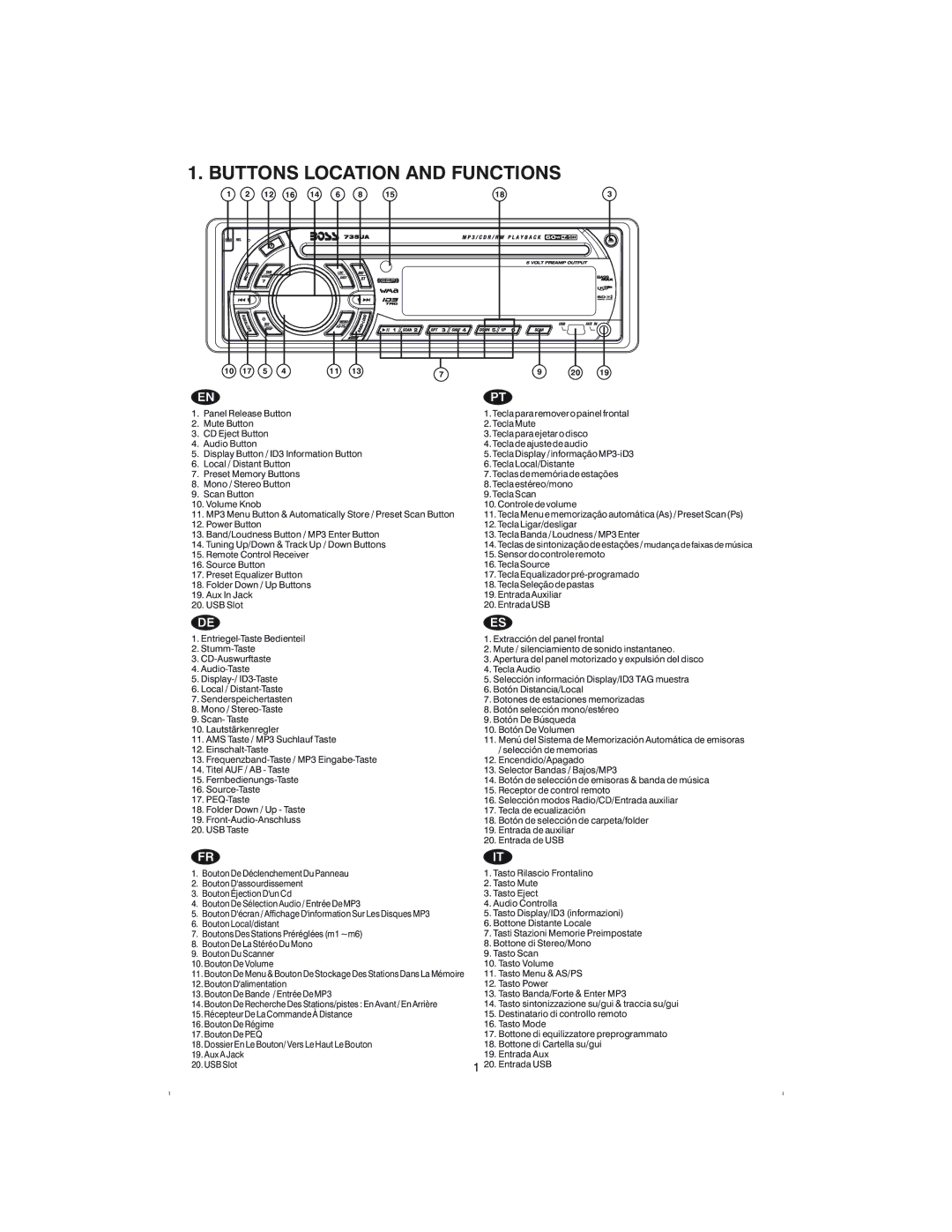 Boss Audio Systems RDS735UA manual Buttons Location and Functions 