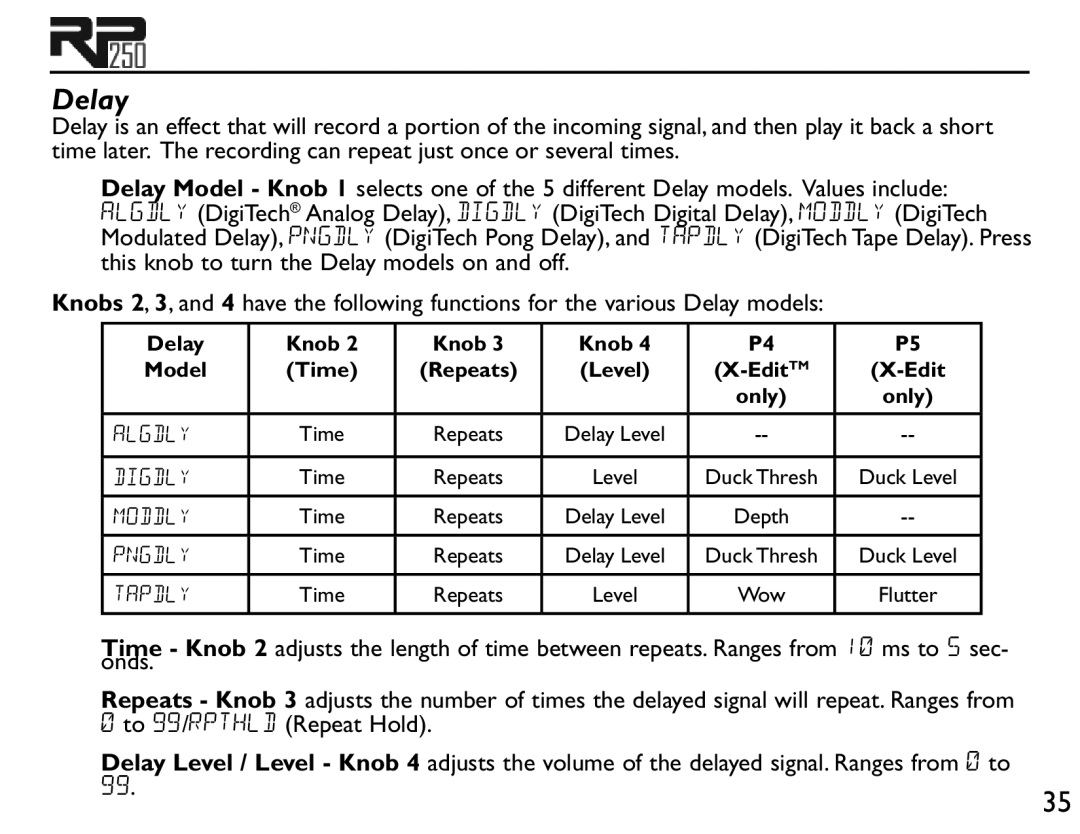 Boss Audio Systems RP250 user manual Delay 