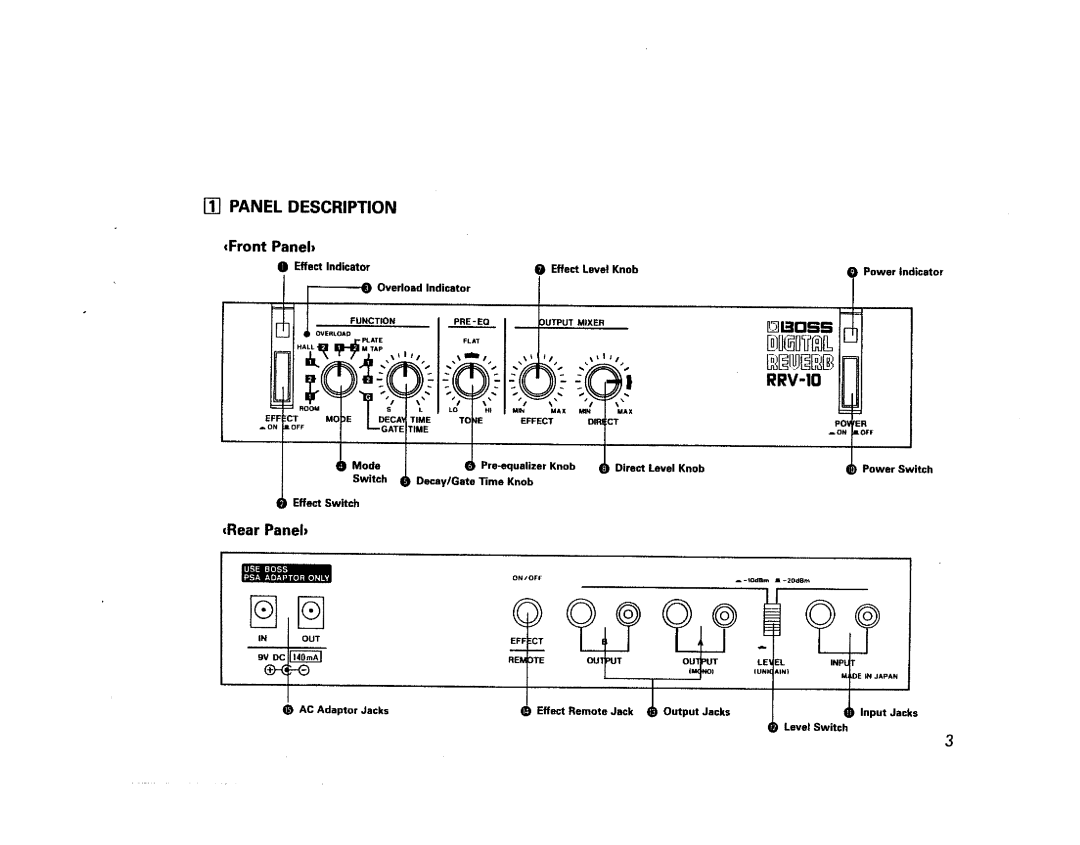 Boss Audio Systems RRV-10 manual 