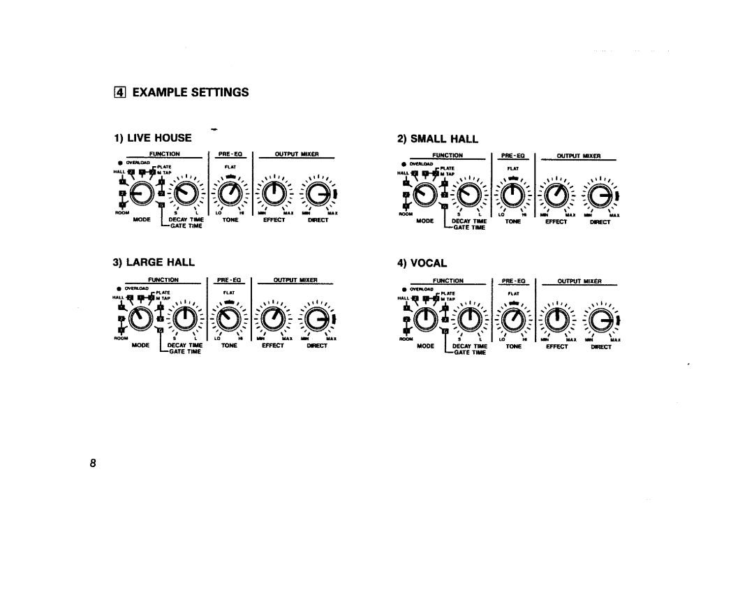 Boss Audio Systems RRV-10 manual 