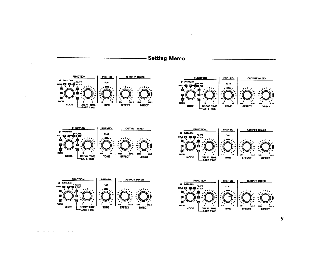 Boss Audio Systems RRV-10 manual 