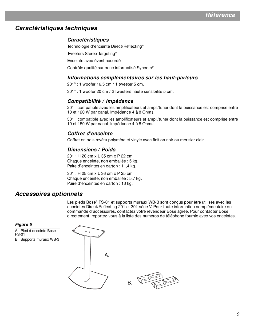 Boss Audio Systems 301 Cherry (Pr.), Series V, 301 Black (Pr.), 201 manual Caractéristiques techniques, Accessoires optionnels 